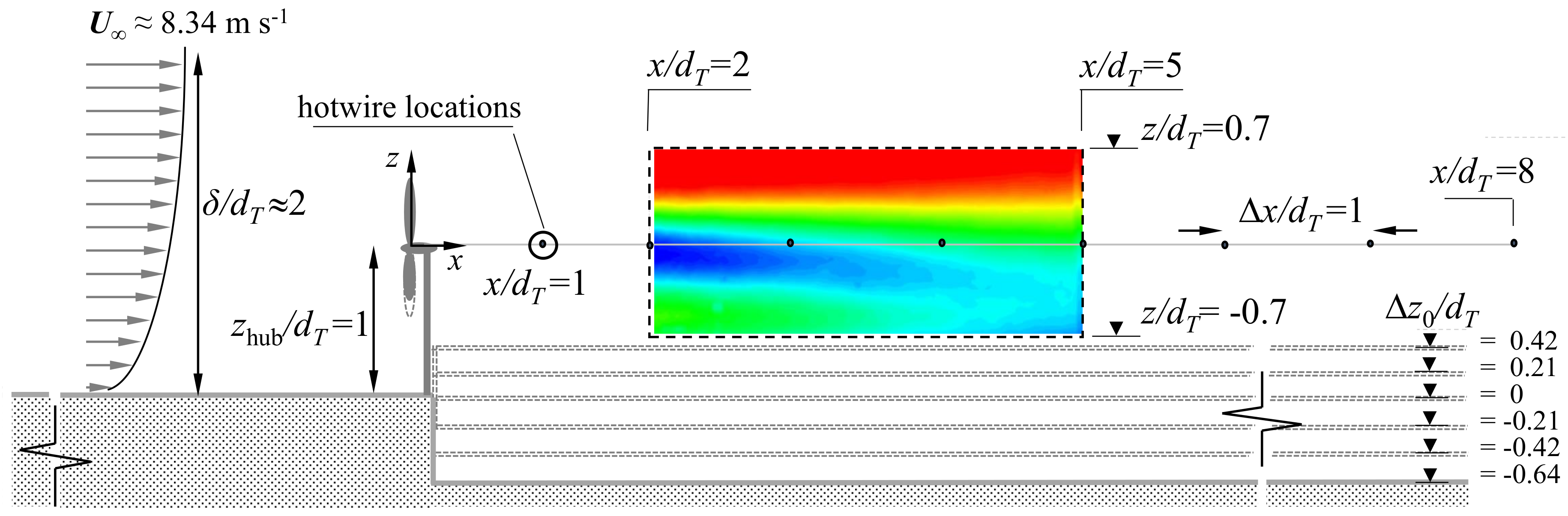 Energies 13 06411 g001 Energies 13 06411 g001