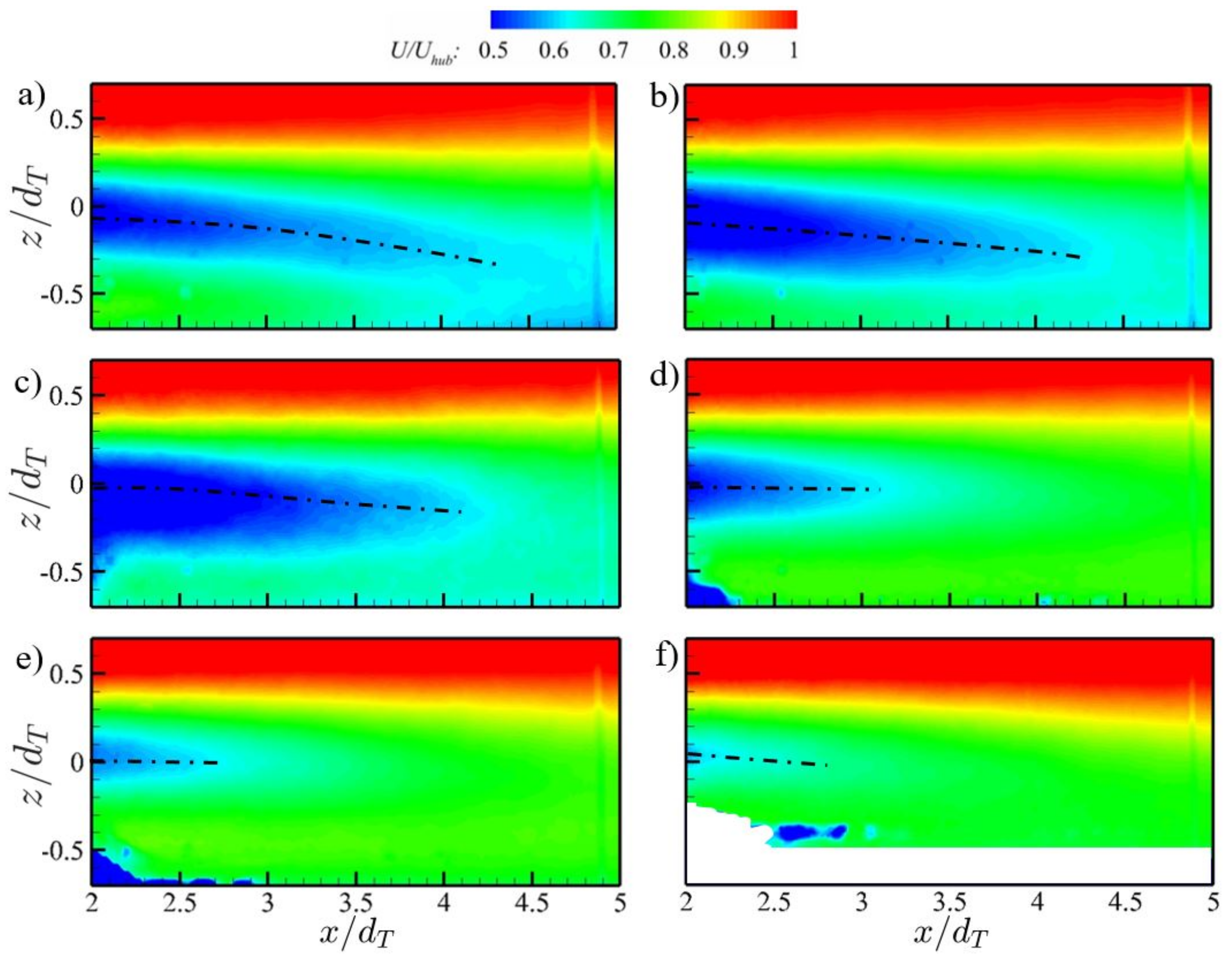 Energies 13 06411 g003 Energies 13 06411 g003