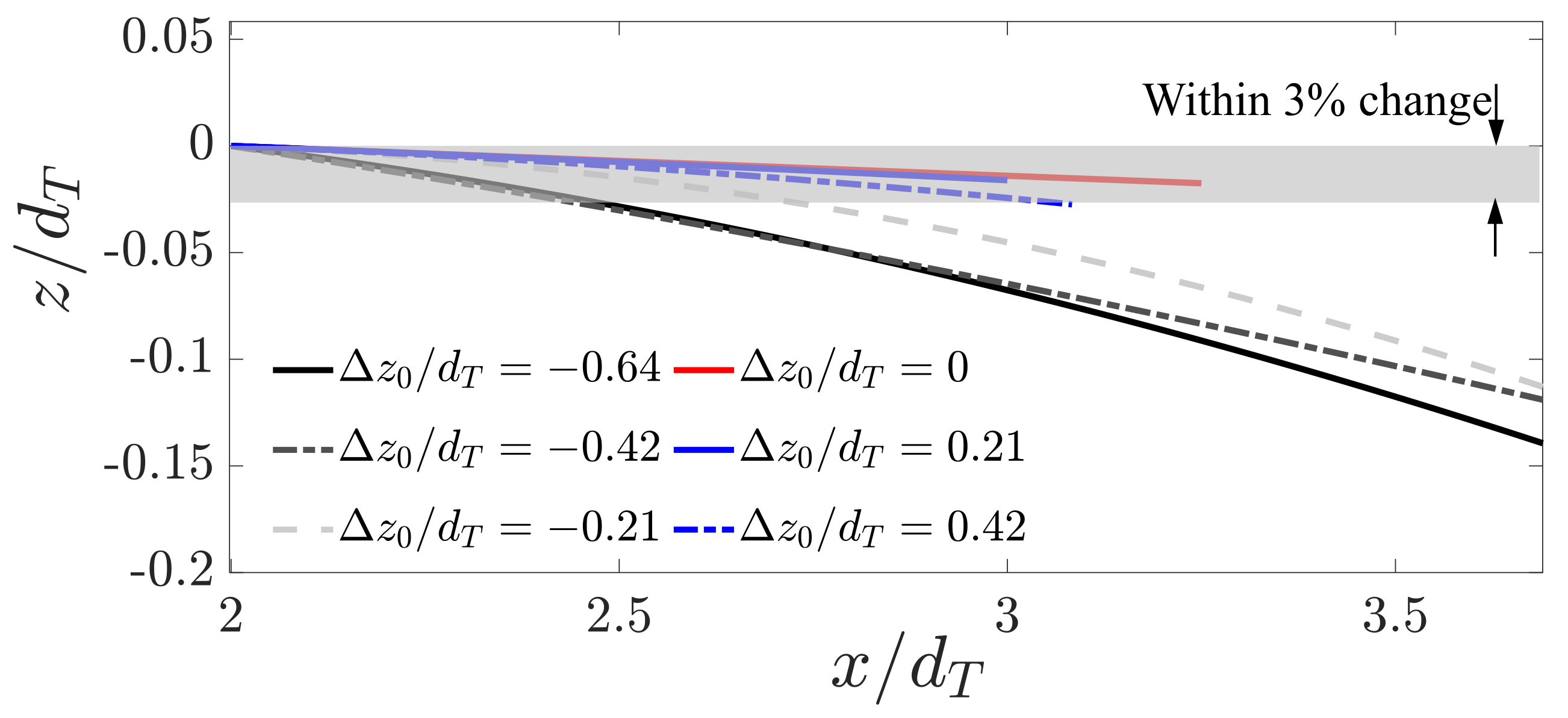 Energies 13 06411 g004 Energies 13 06411 g004