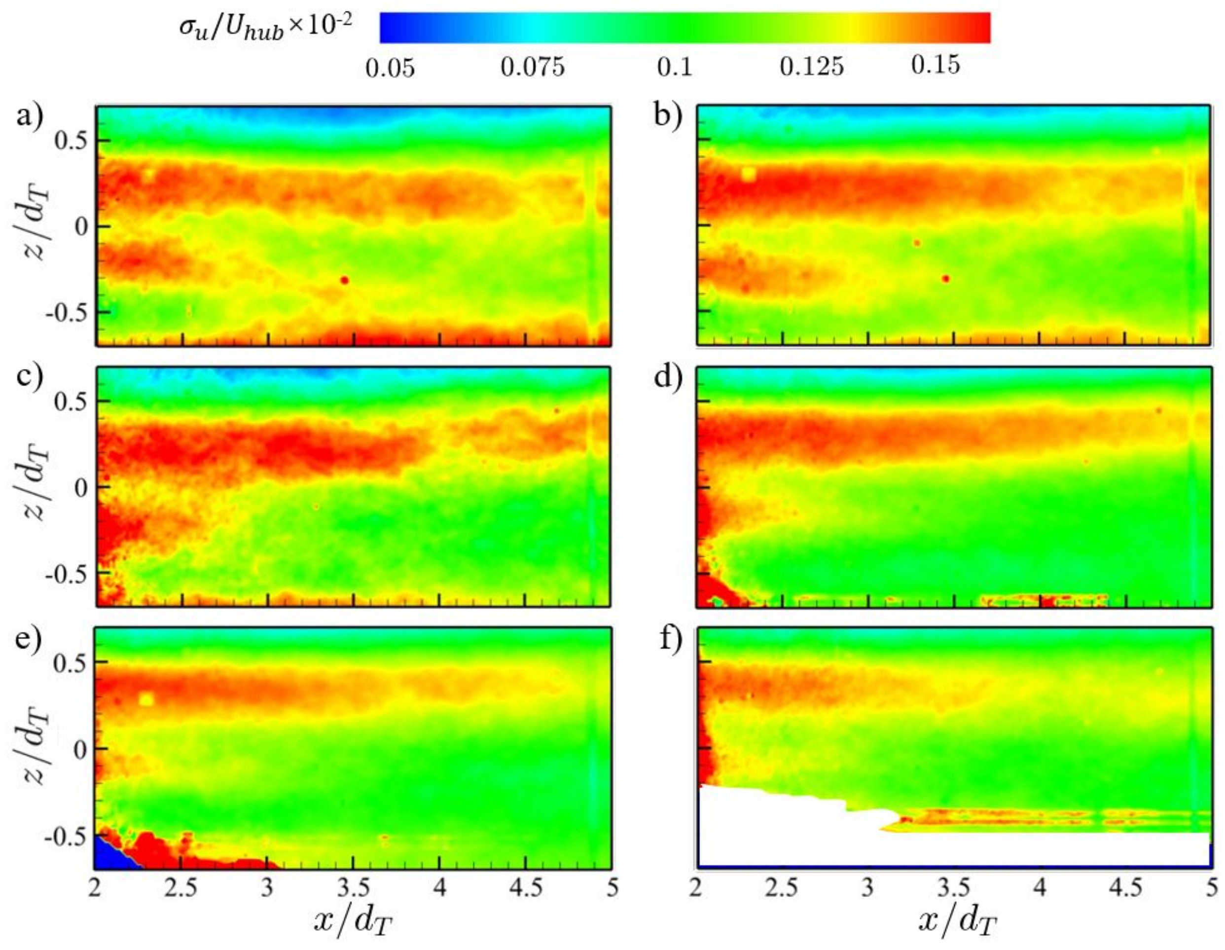 Energies 13 06411 g005 Energies 13 06411 g005