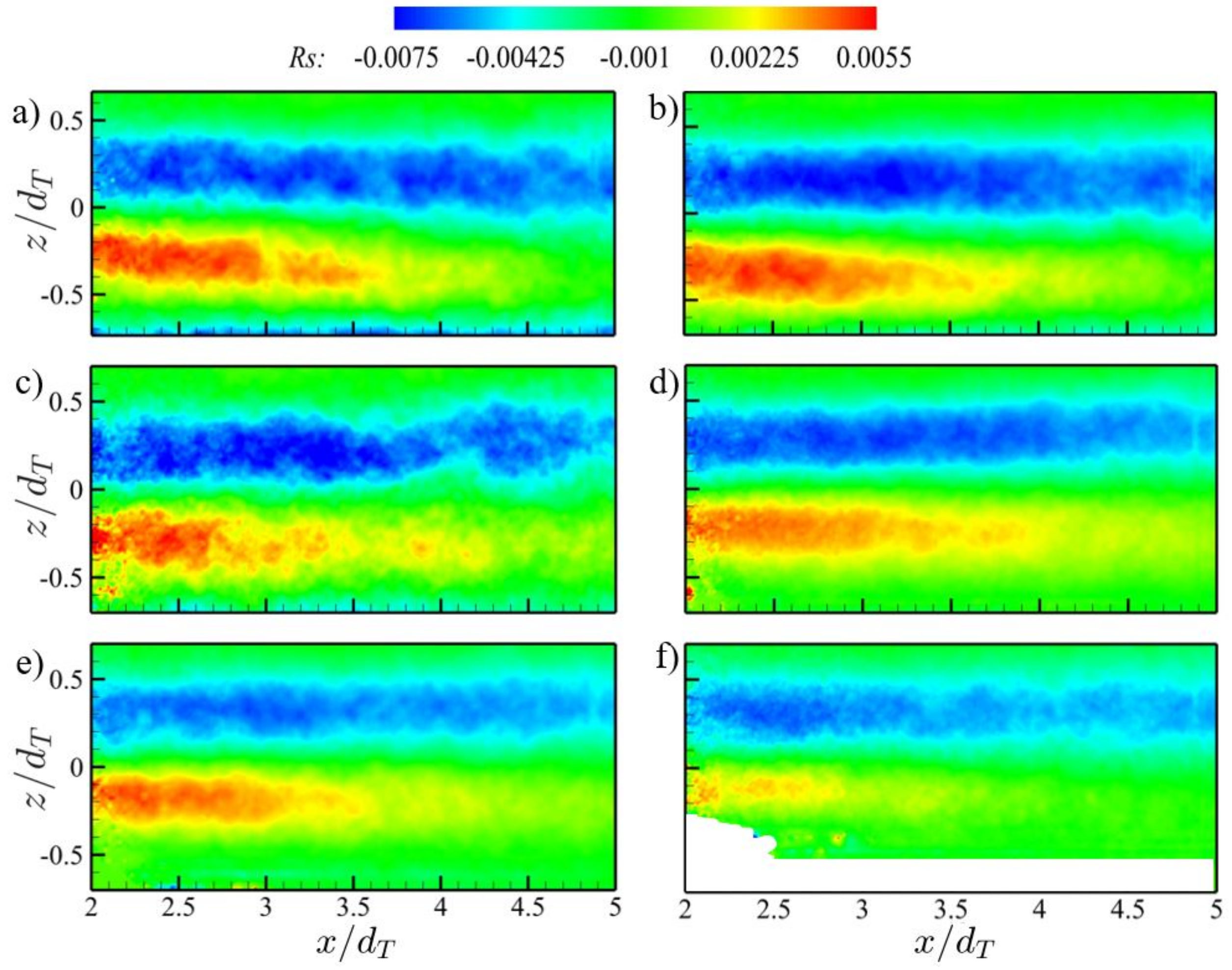 Energies 13 06411 g006 Energies 13 06411 g006