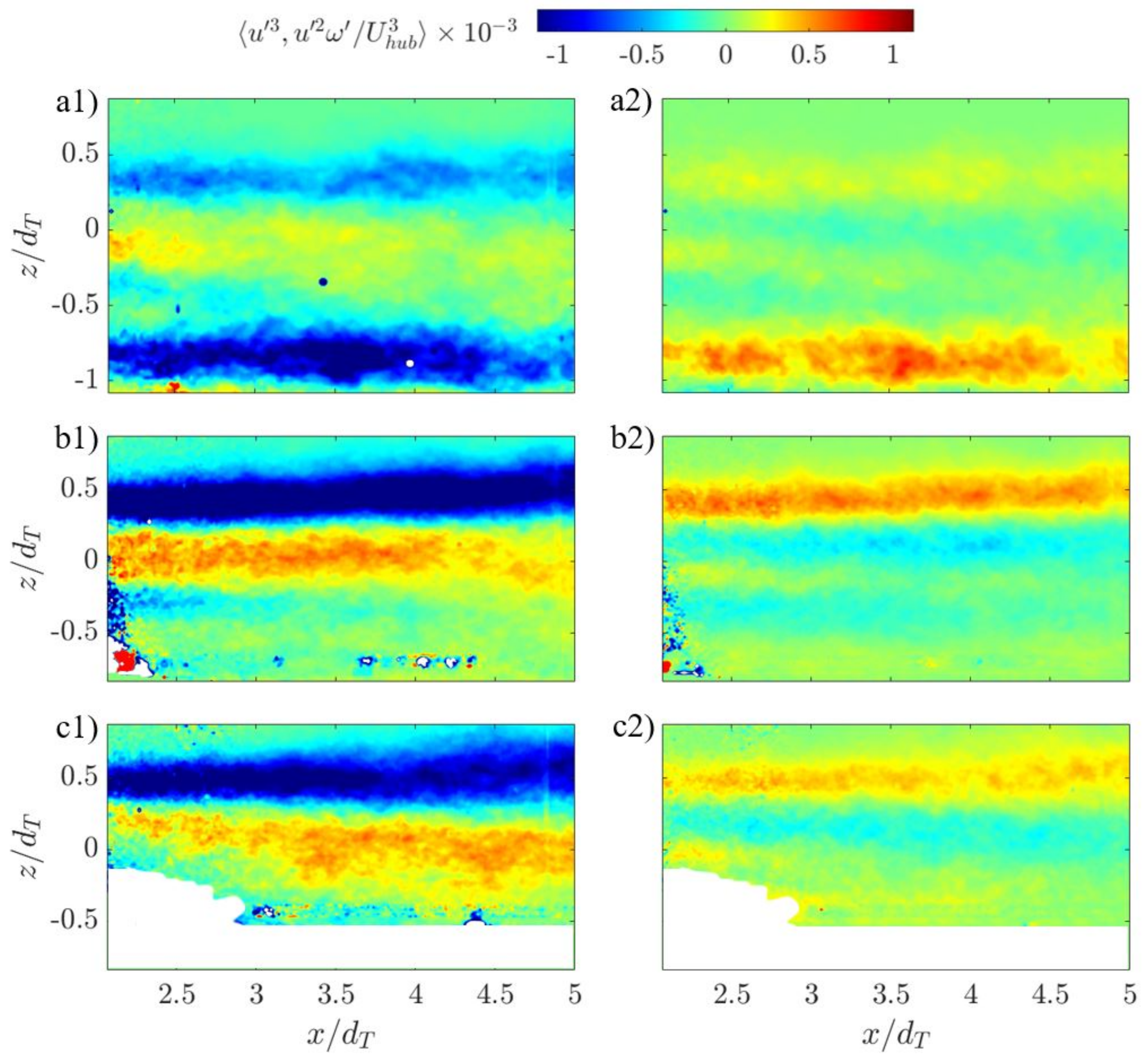Energies 13 06411 g008 Energies 13 06411 g008