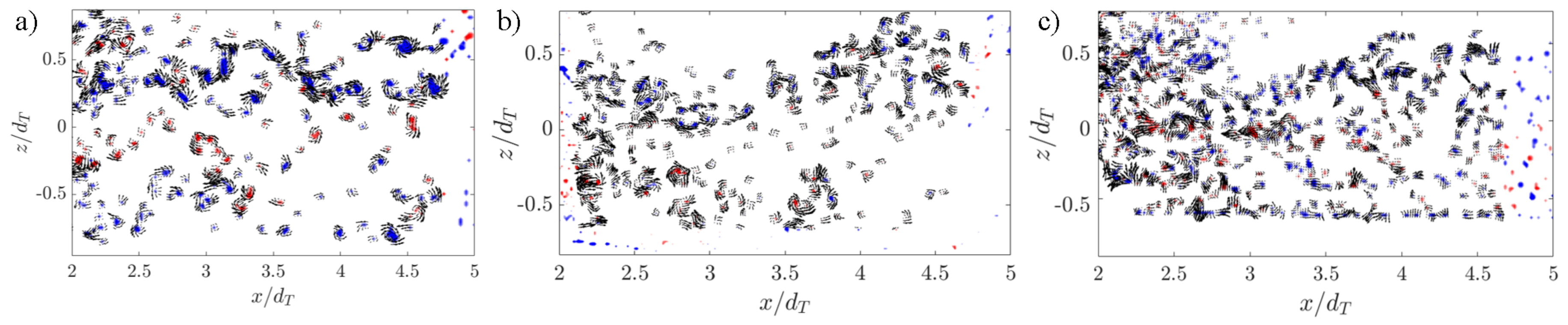 Energies 13 06411 g009 Energies 13 06411 g009