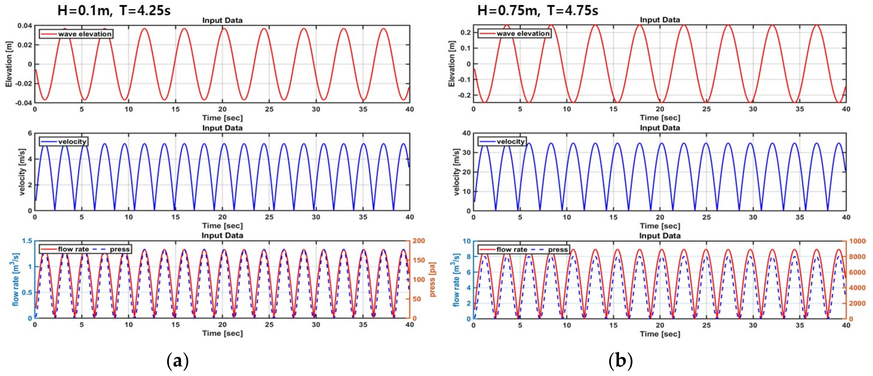 Energies 13 06415 g014 Energies 13 06415 g014