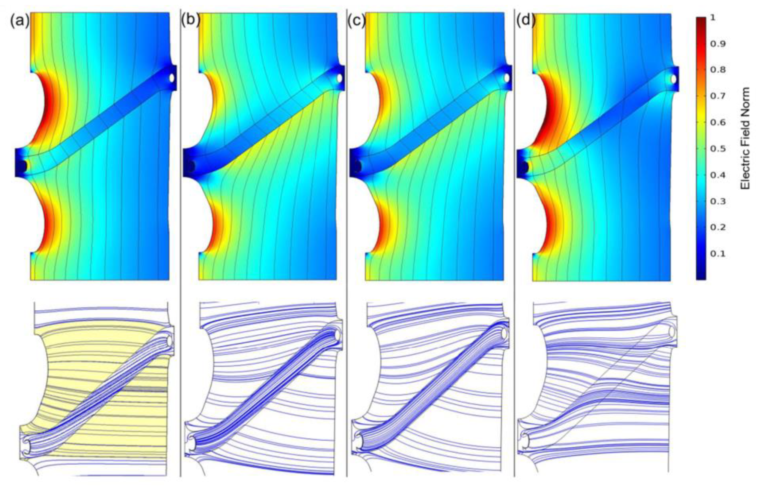 Energies 13 06416 g003