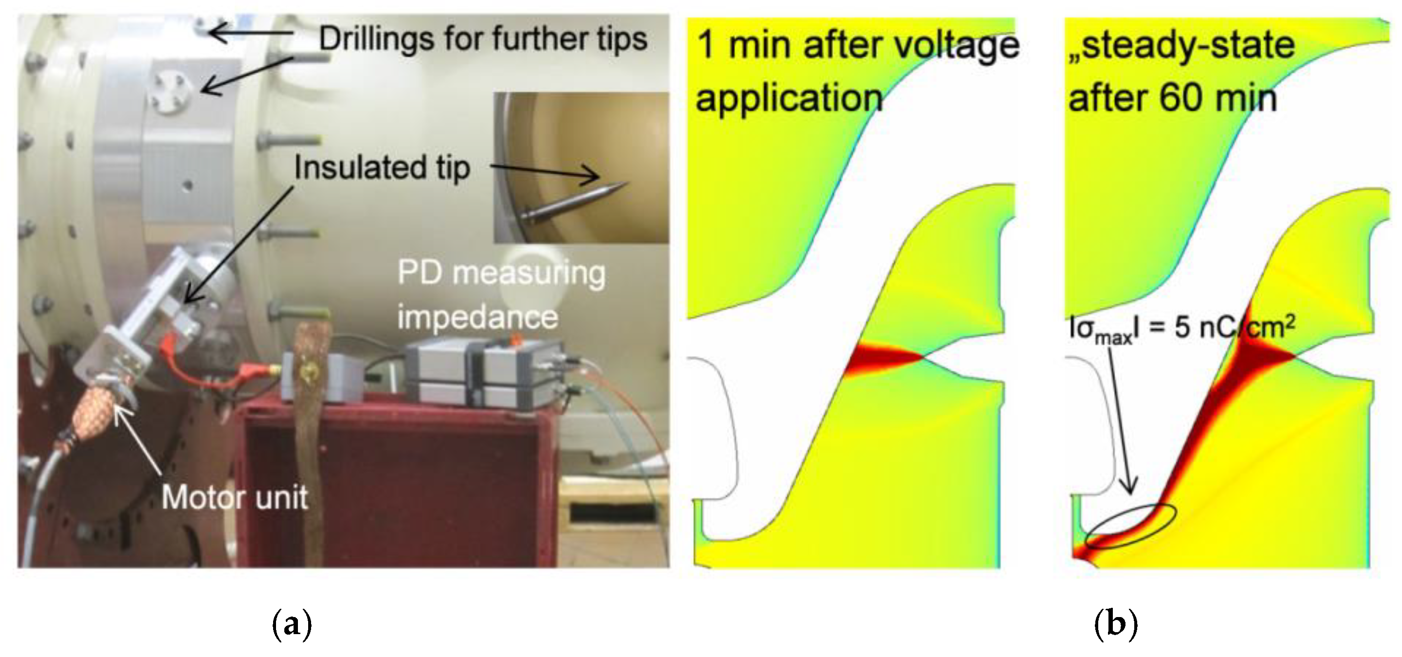 Energies 13 06416 g011