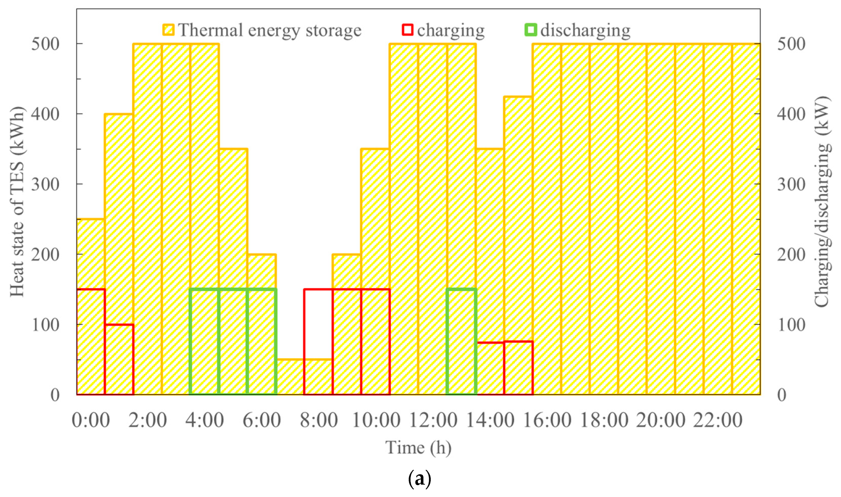 Energies 13 06418 g009a