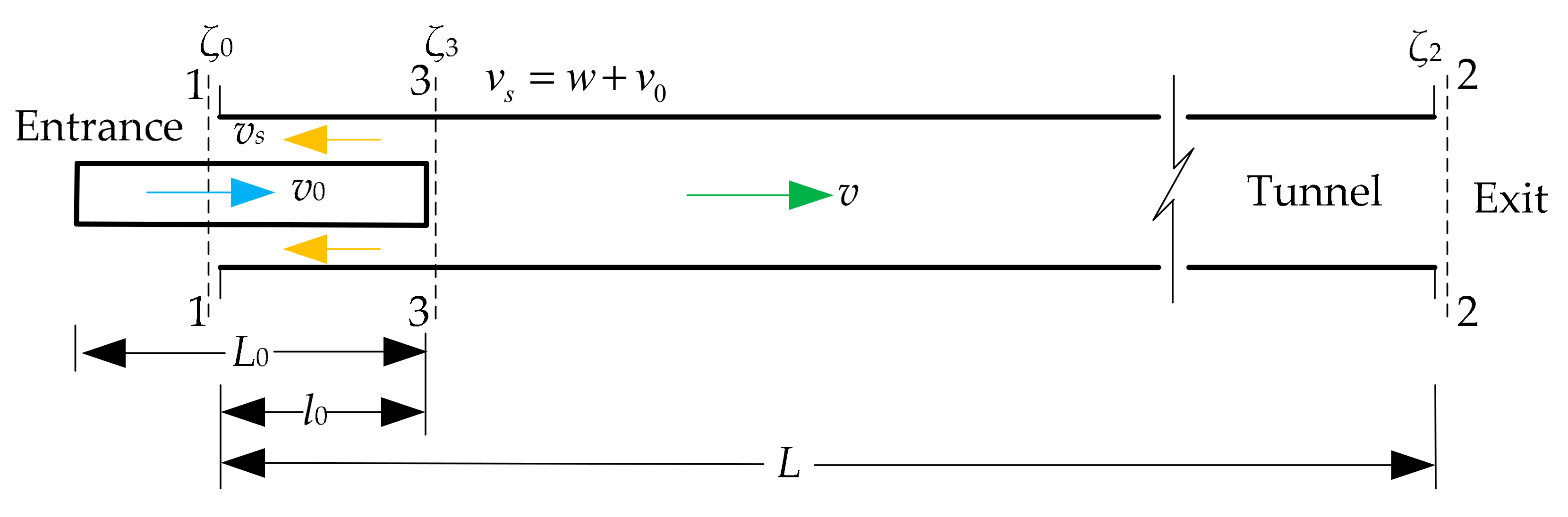 Energies 13 06420 g002 Energies 13 06420 g002