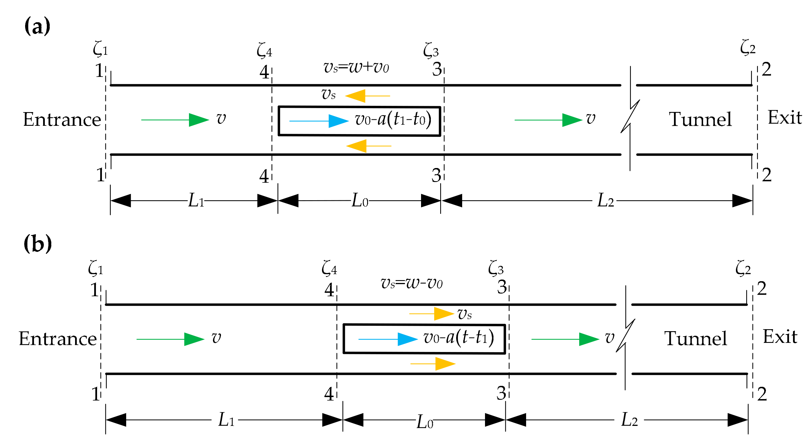 Energies 13 06420 g004 Energies 13 06420 g004