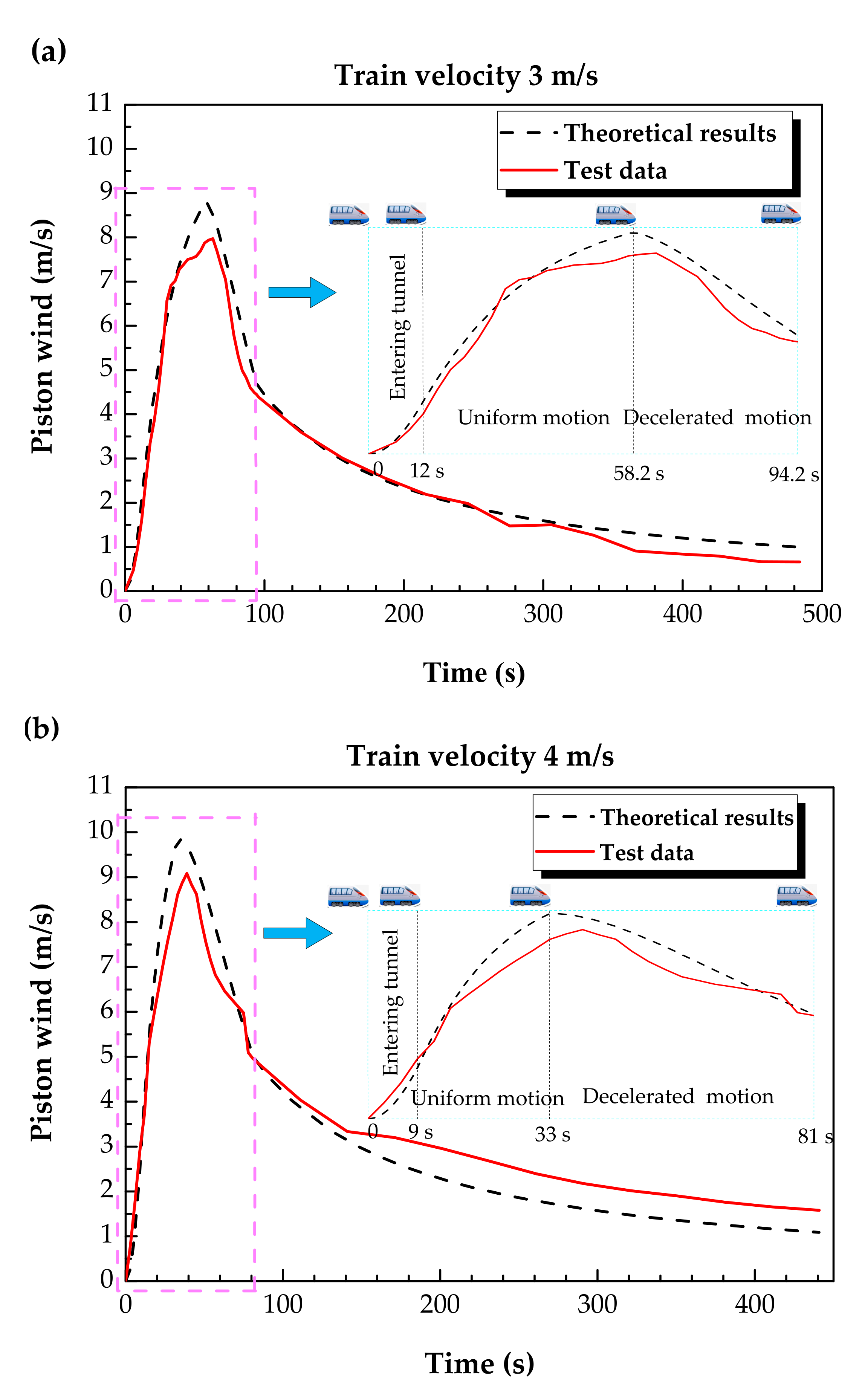 Energies 13 06420 g007 Energies 13 06420 g007