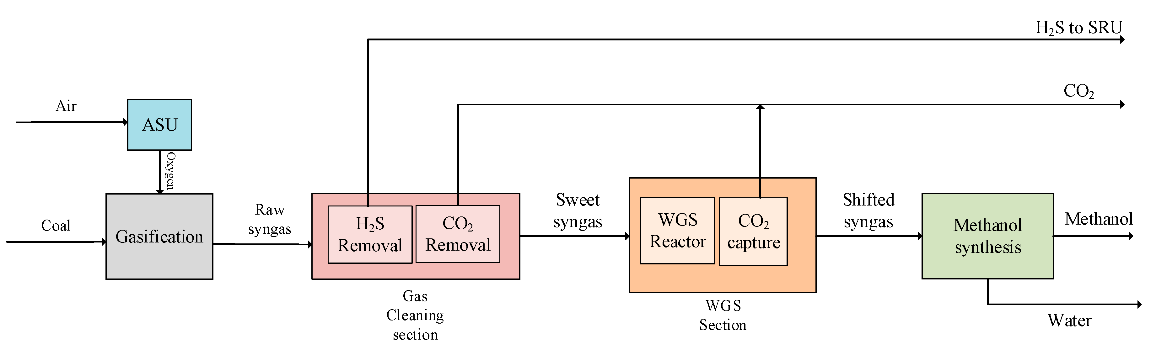 Energies 13 06421 g002