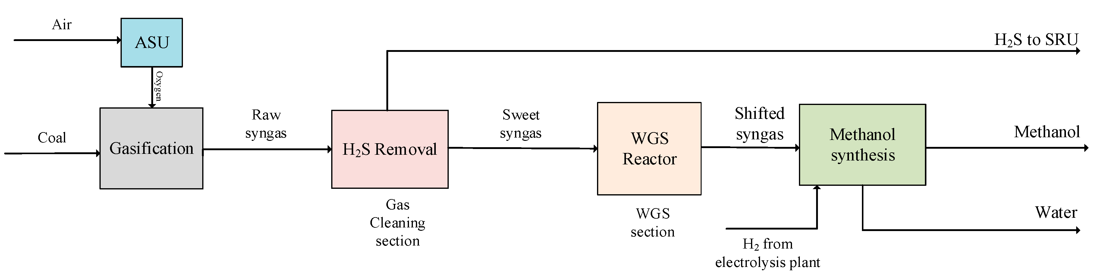 Energies 13 06421 g004