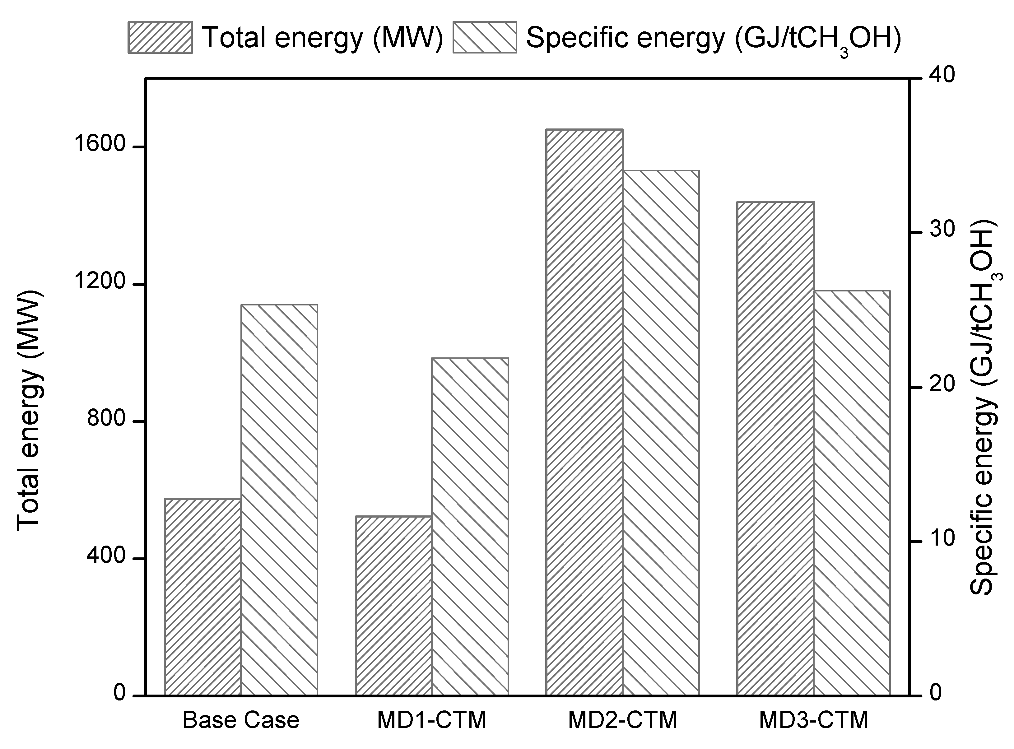 Energies 13 06421 g008