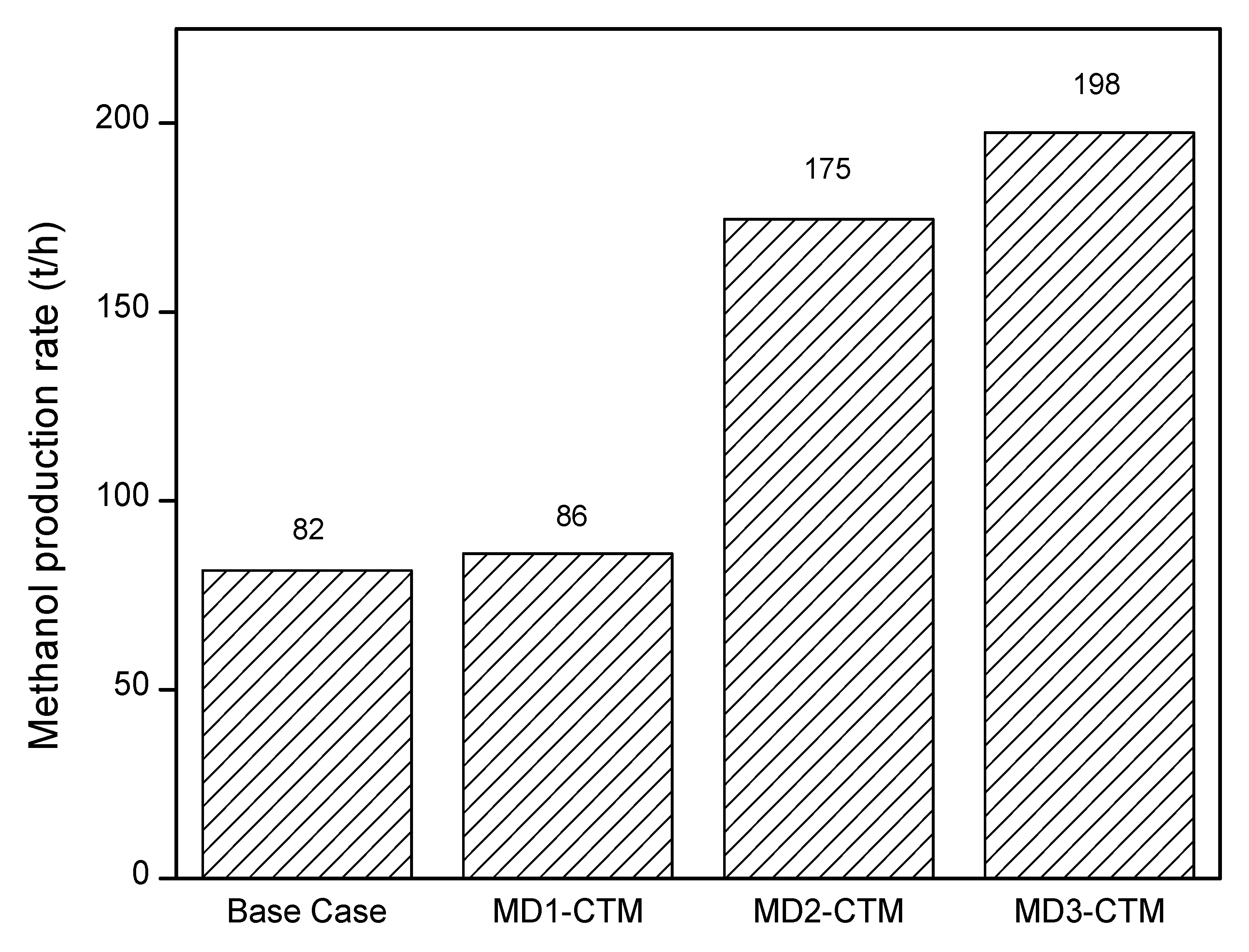 Energies 13 06421 g009
