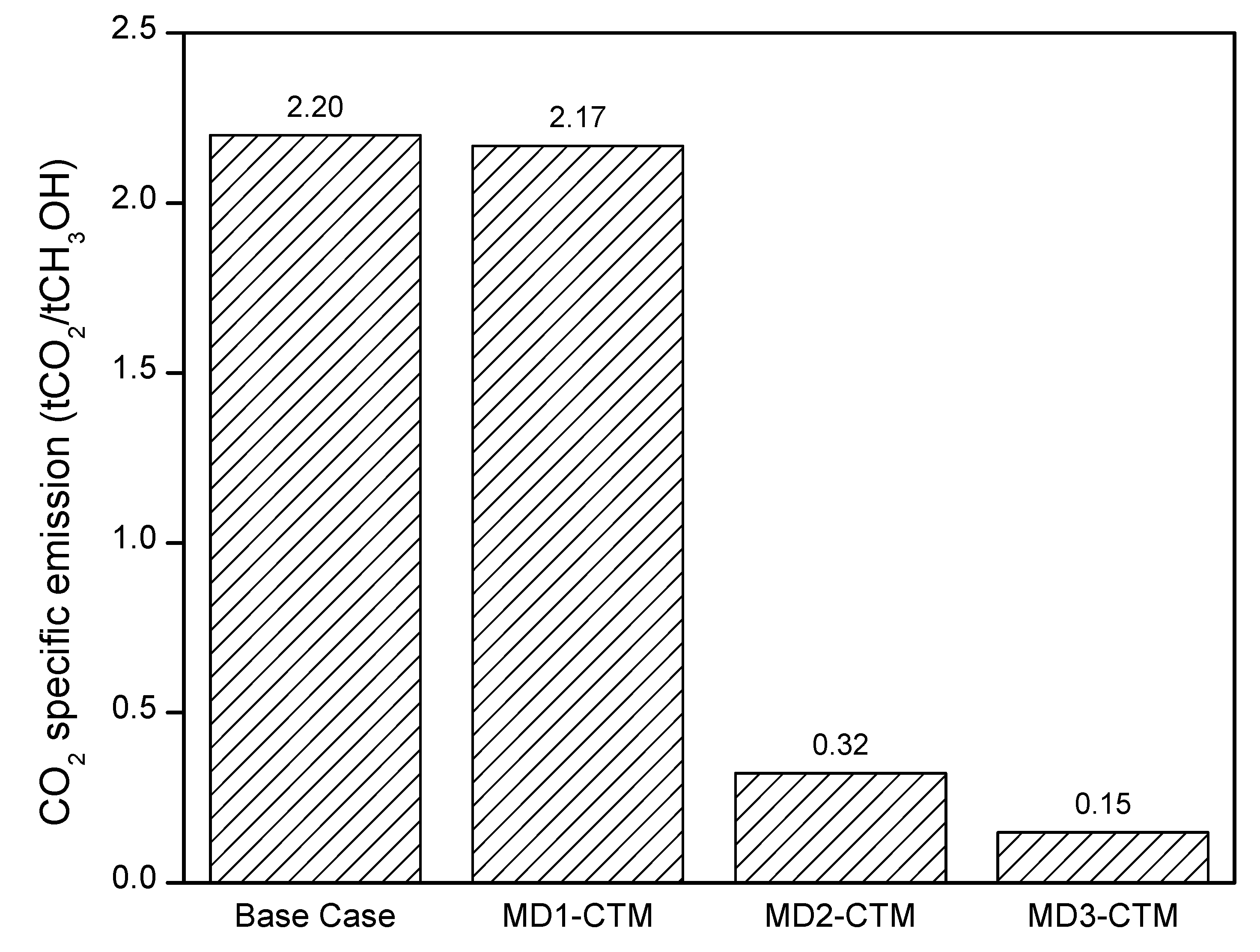 Energies 13 06421 g010