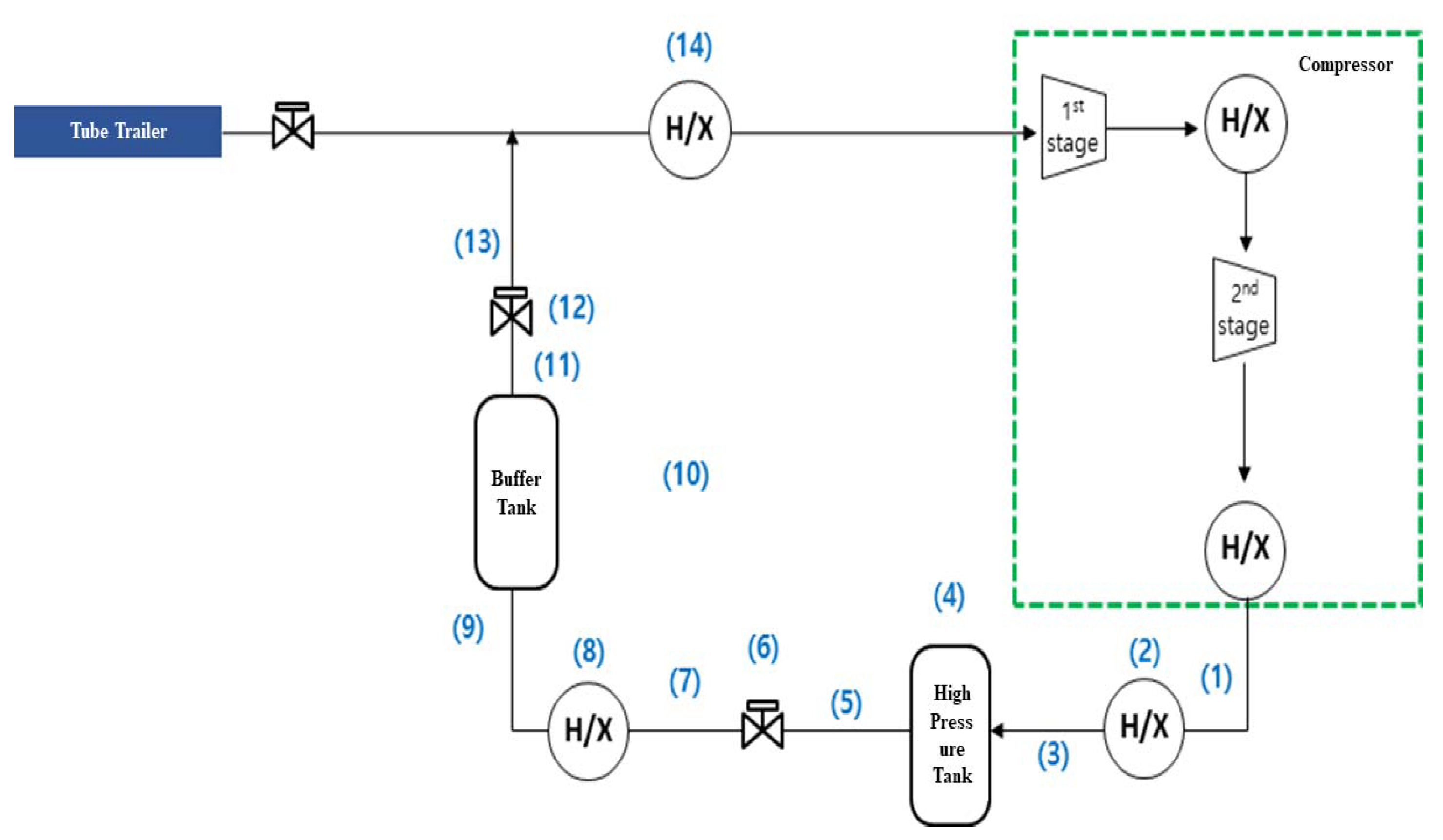 Energies 13 06428 g003