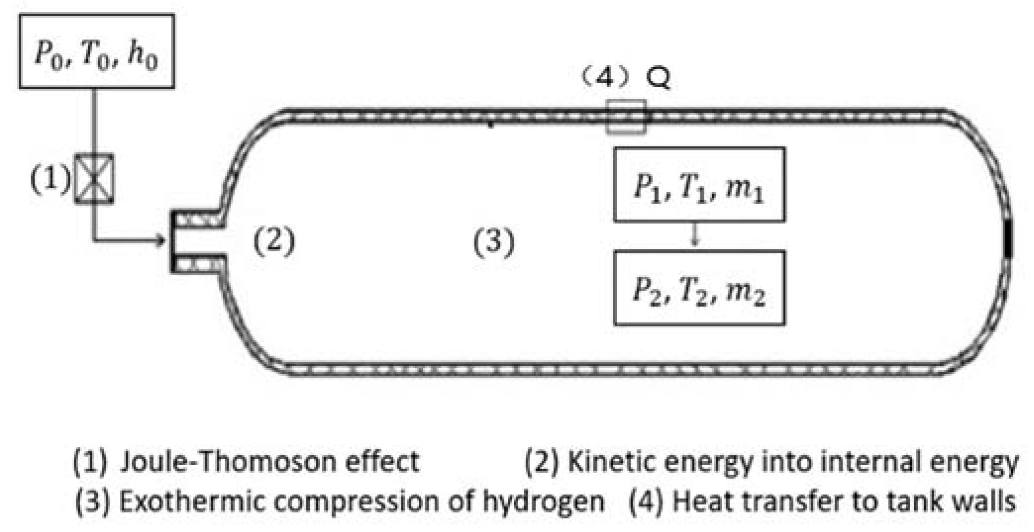 Energies 13 06428 g005
