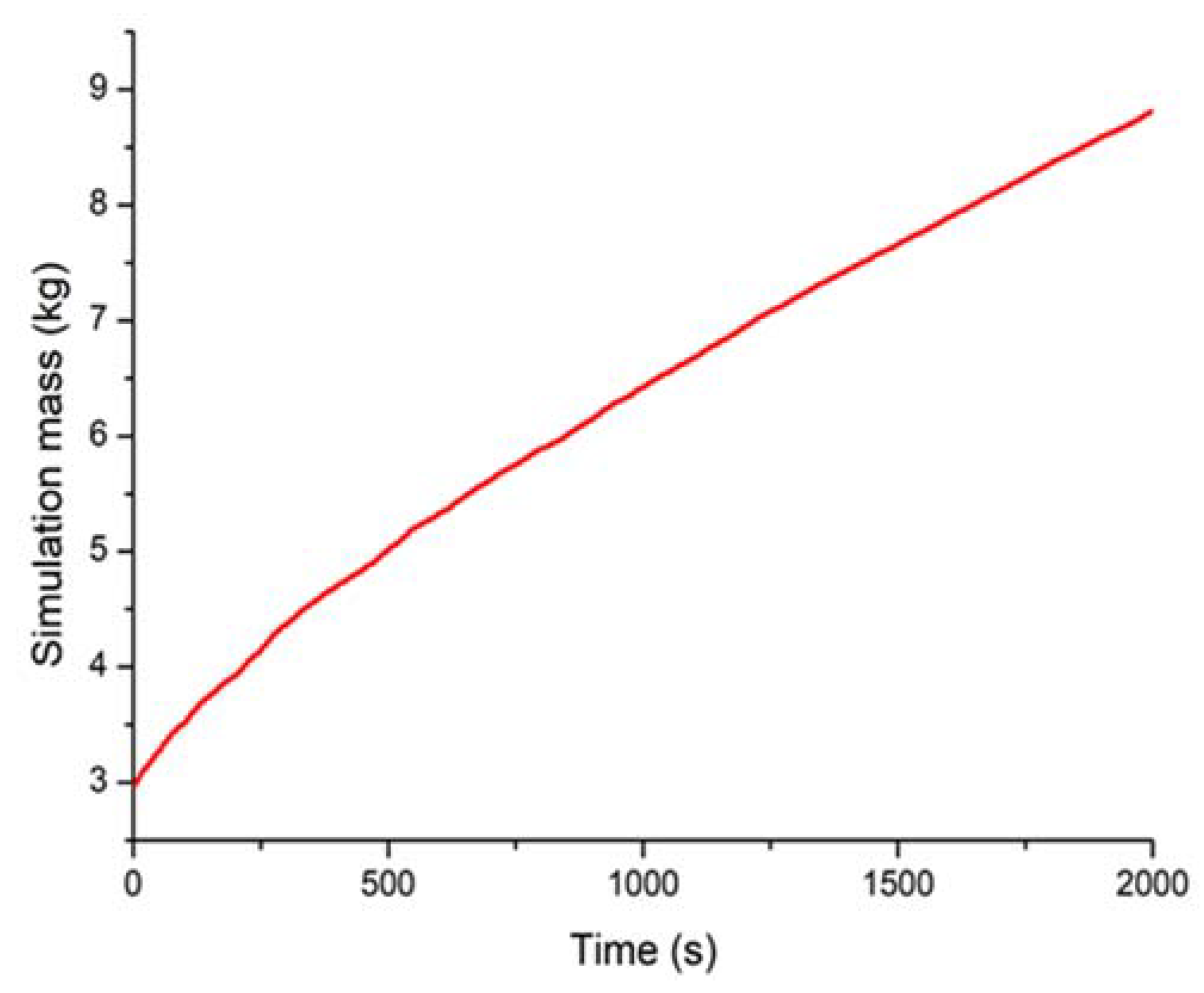 Energies 13 06428 g011