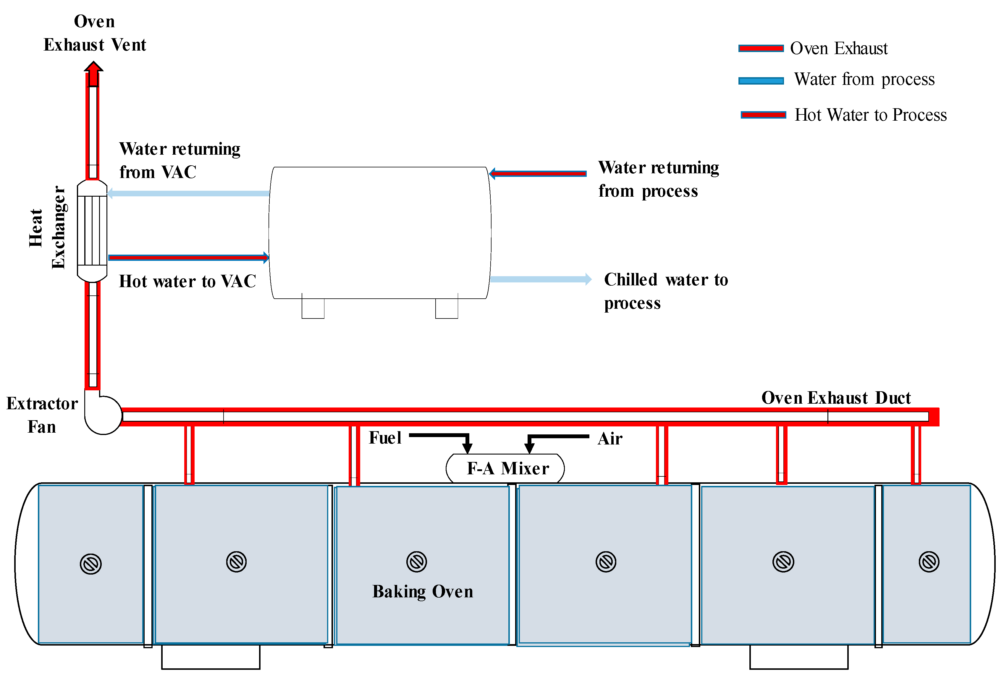 Energies 13 06446 g006