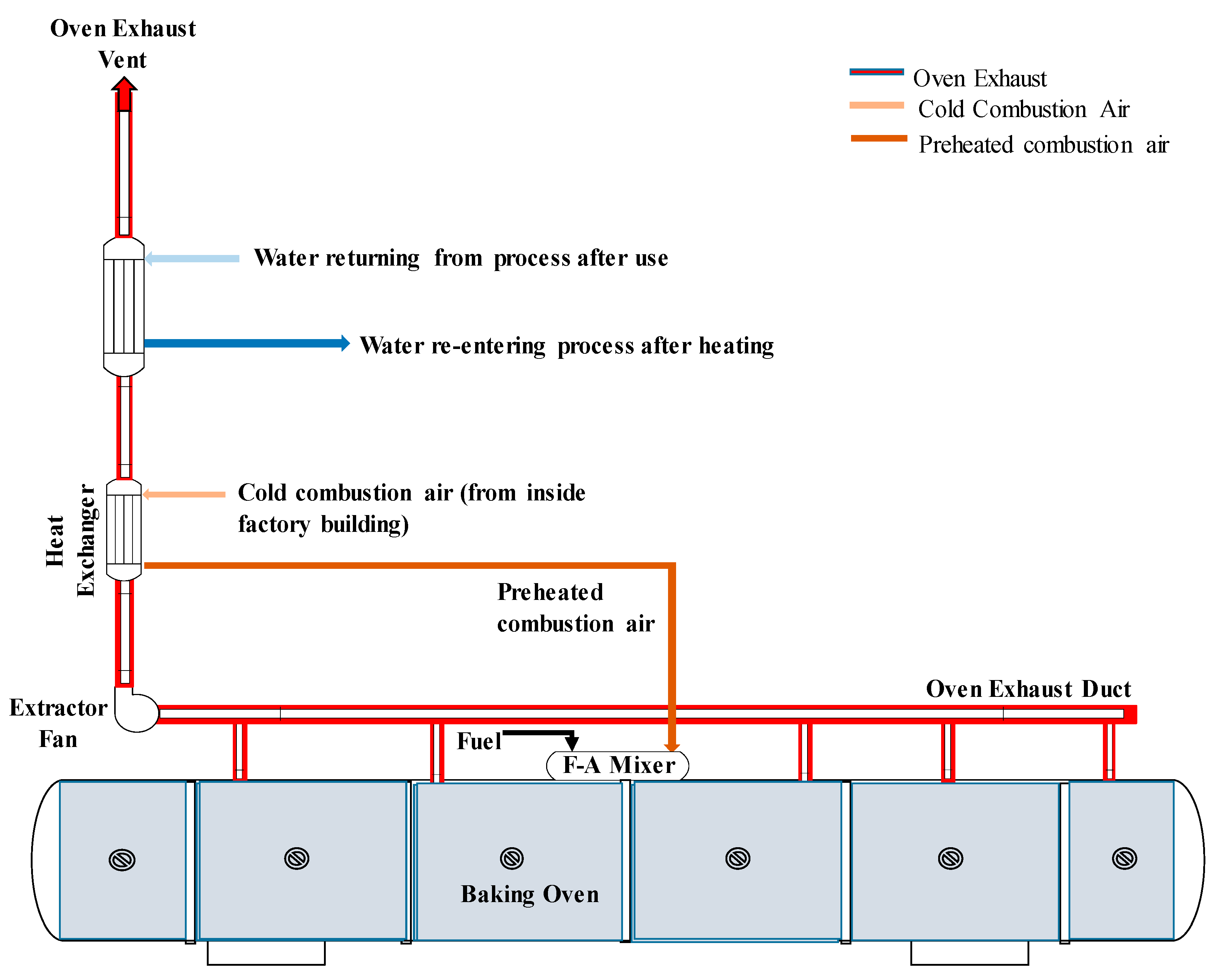 Energies 13 06446 g009