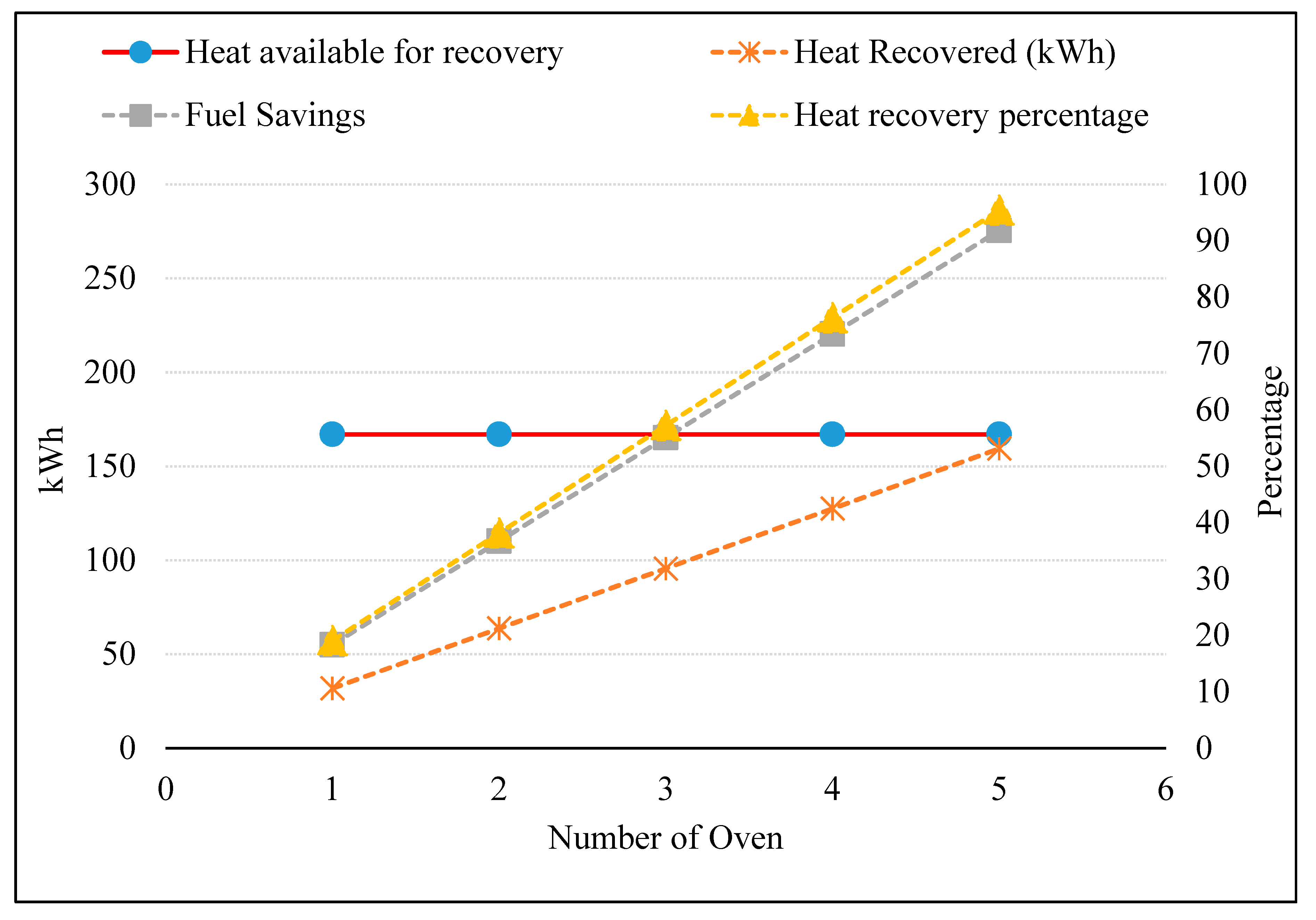 Energies 13 06446 g010