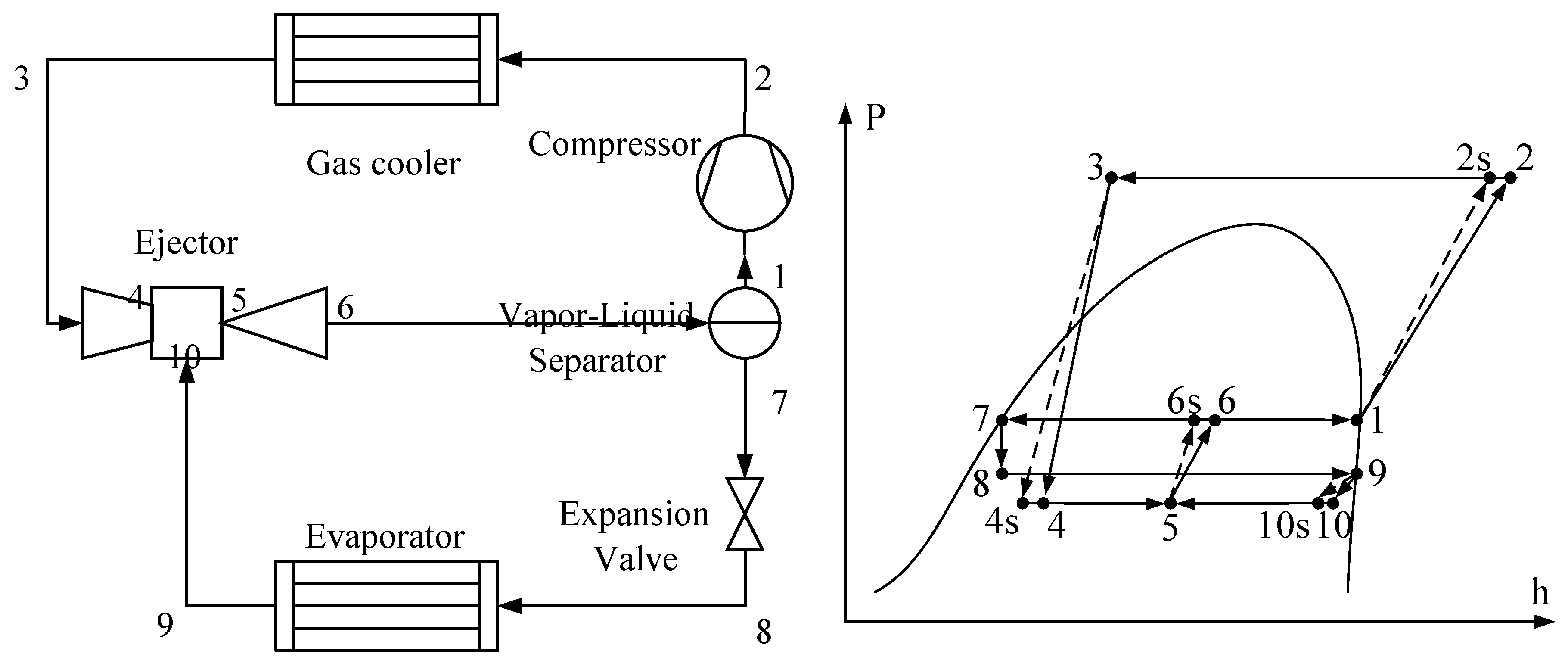 Energies 13 06454 g004