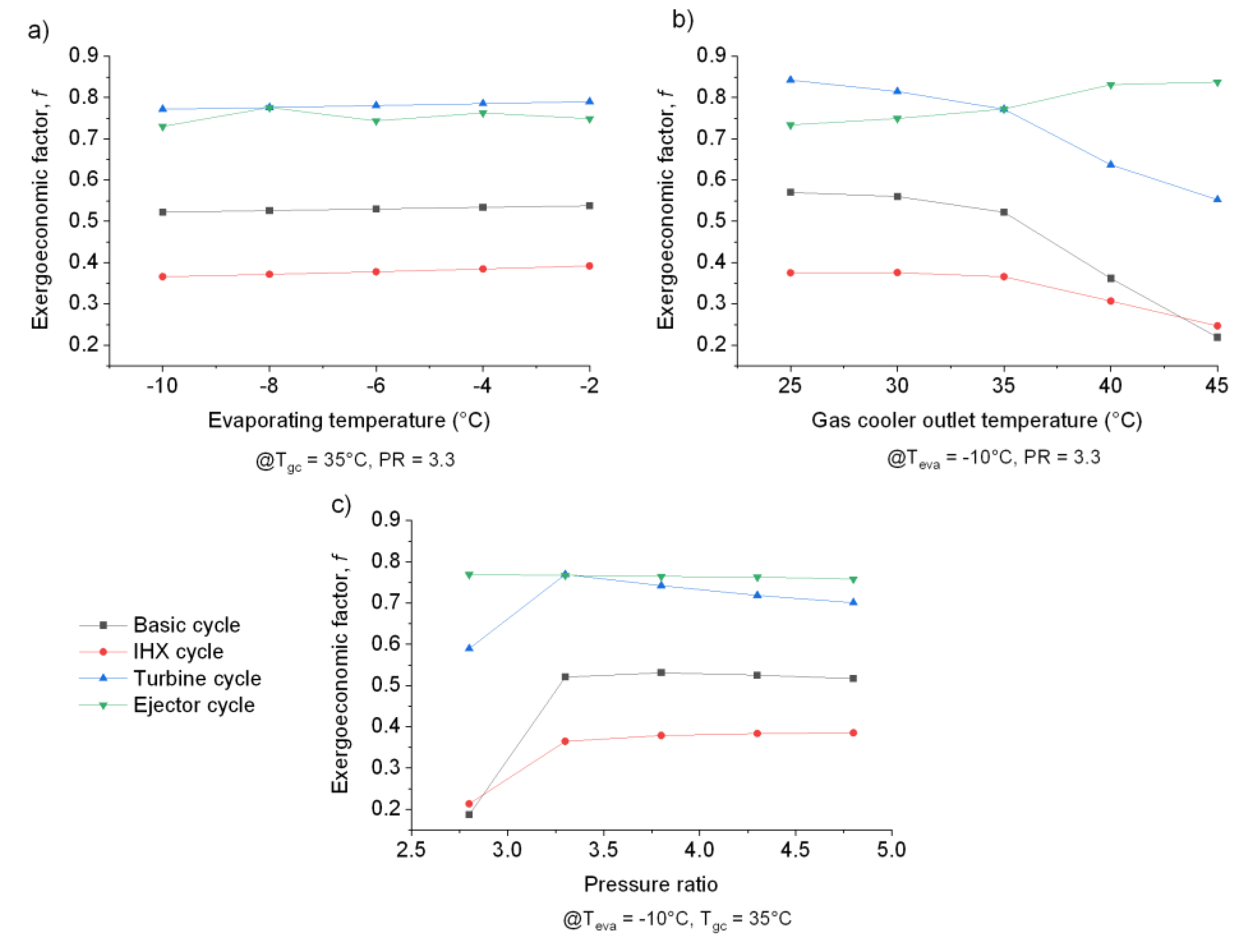 Energies 13 06454 g008