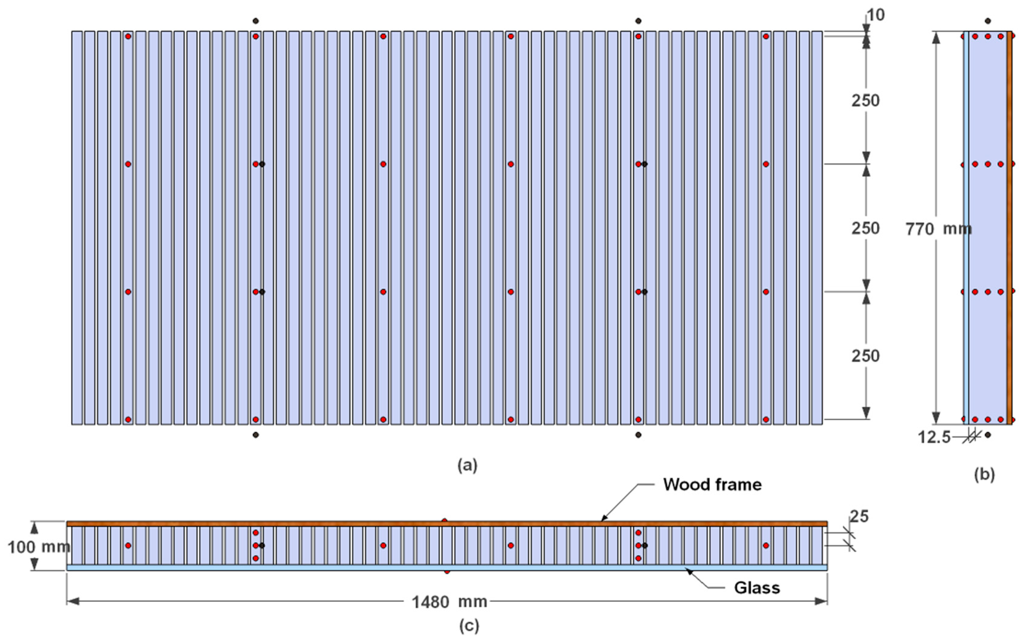 Energies 13 06455 g002 Energies 13 06455 g002
