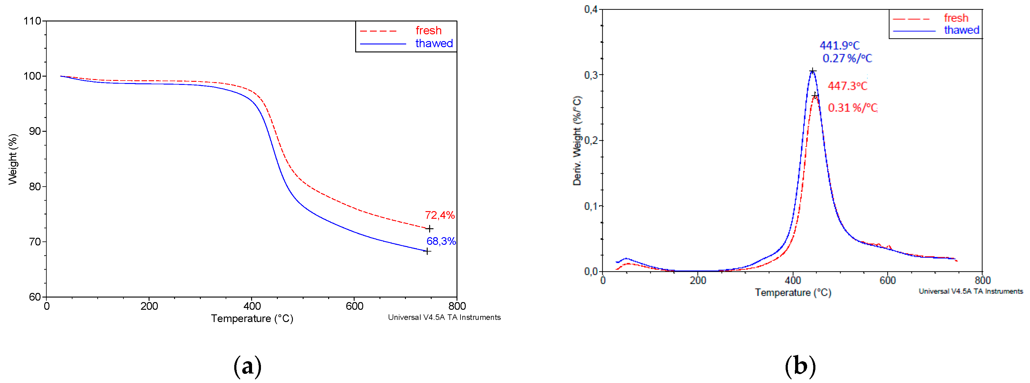 Energies 13 06476 g001