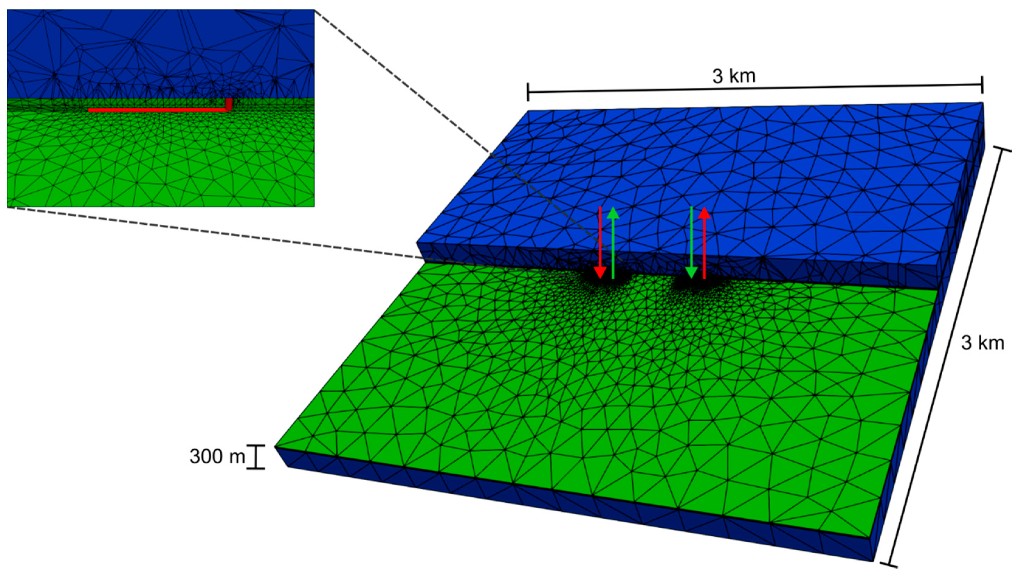 Energies 13 06510 g005