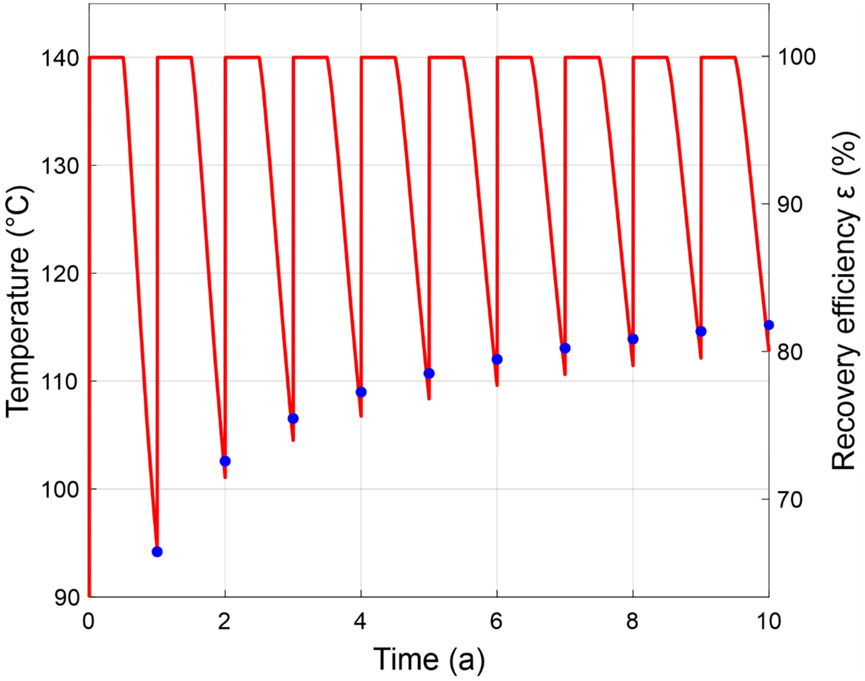 Energies 13 06510 g006
