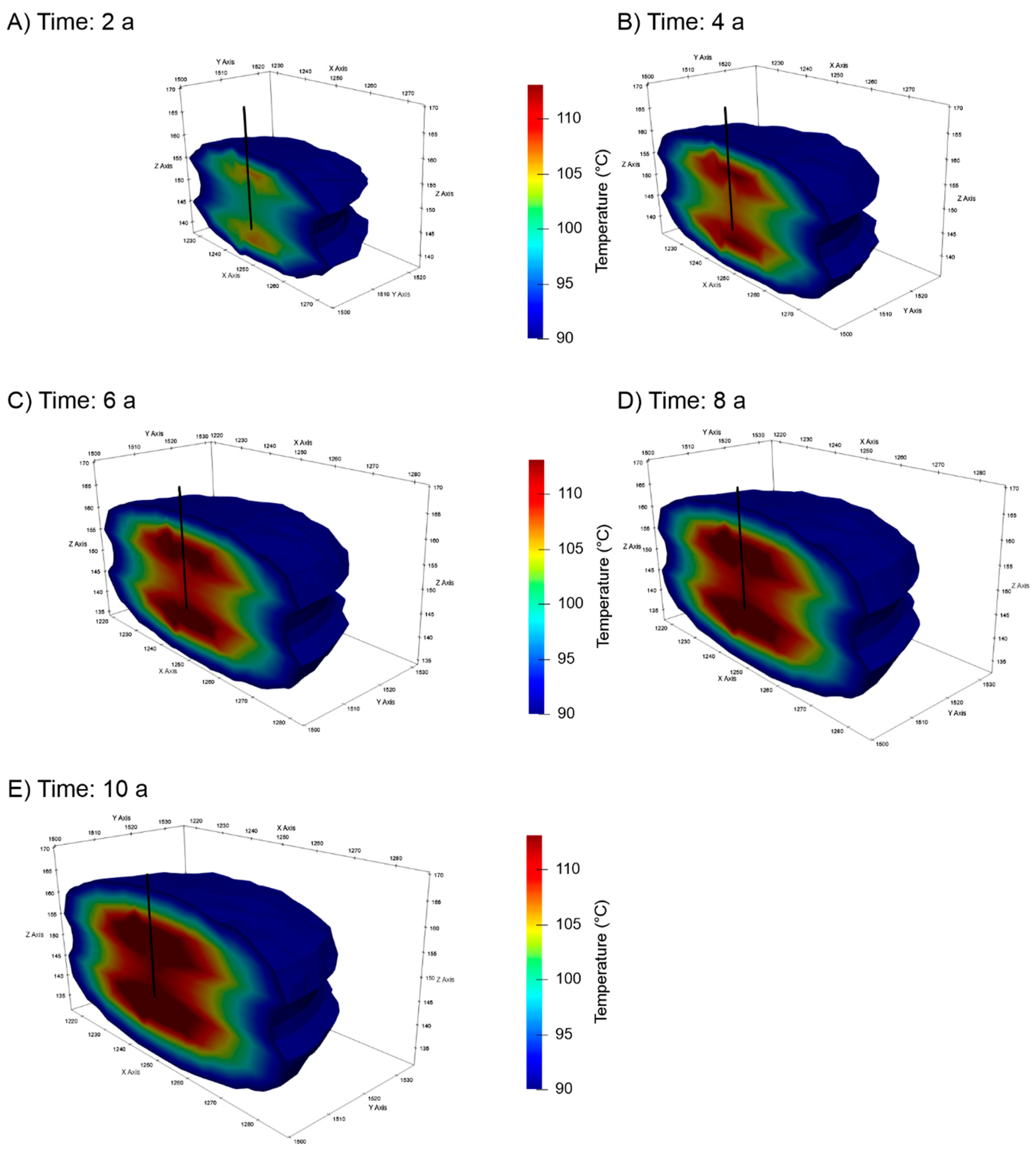 Energies 13 06510 g007