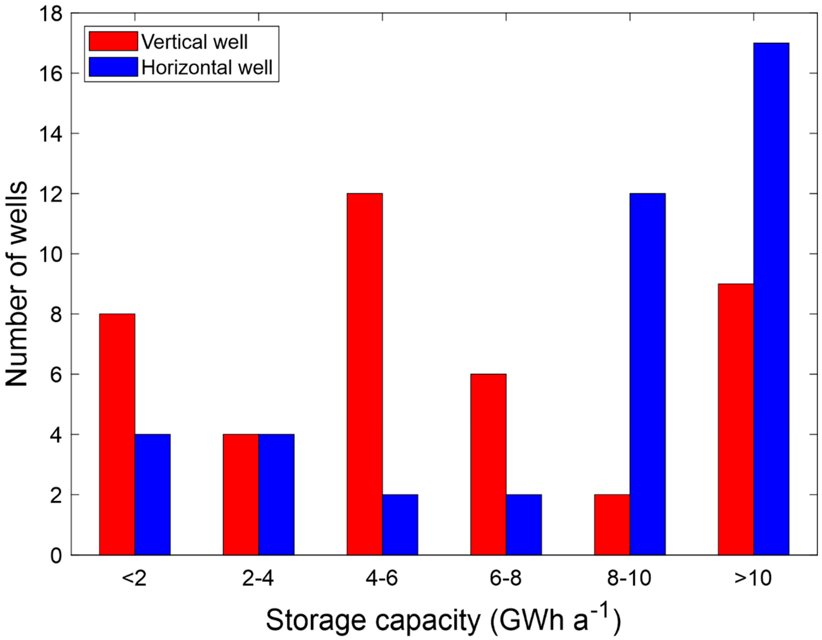 Energies 13 06510 g013