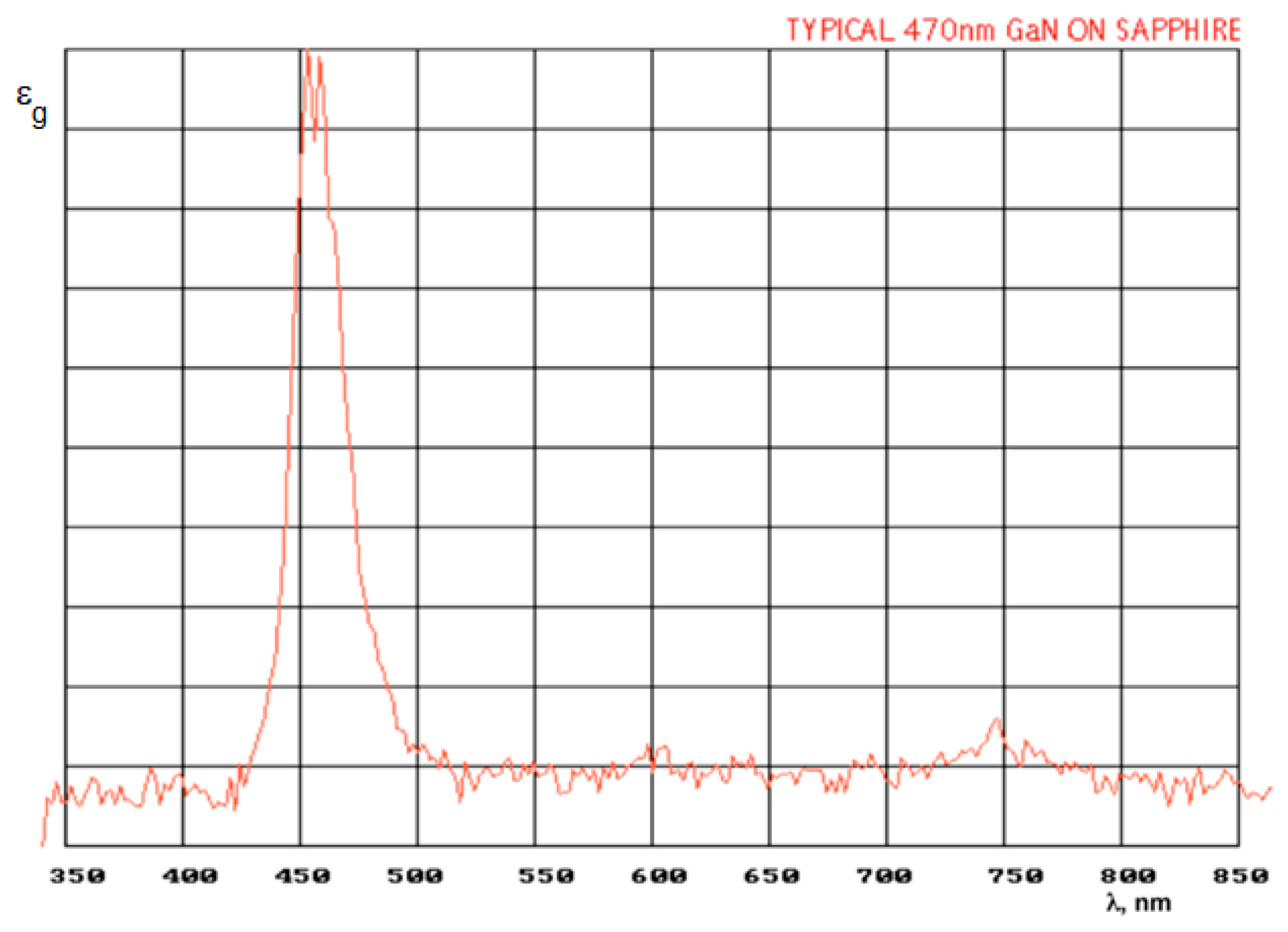Energies 13 06529 g003