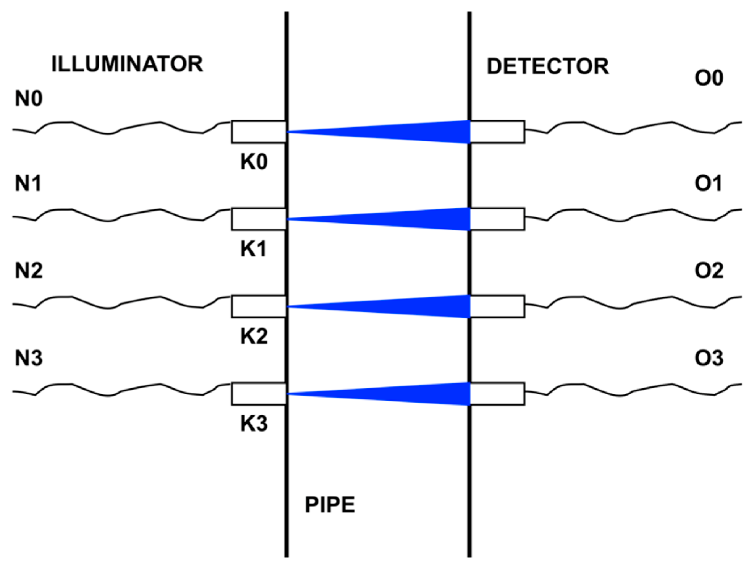 Energies 13 06529 g004