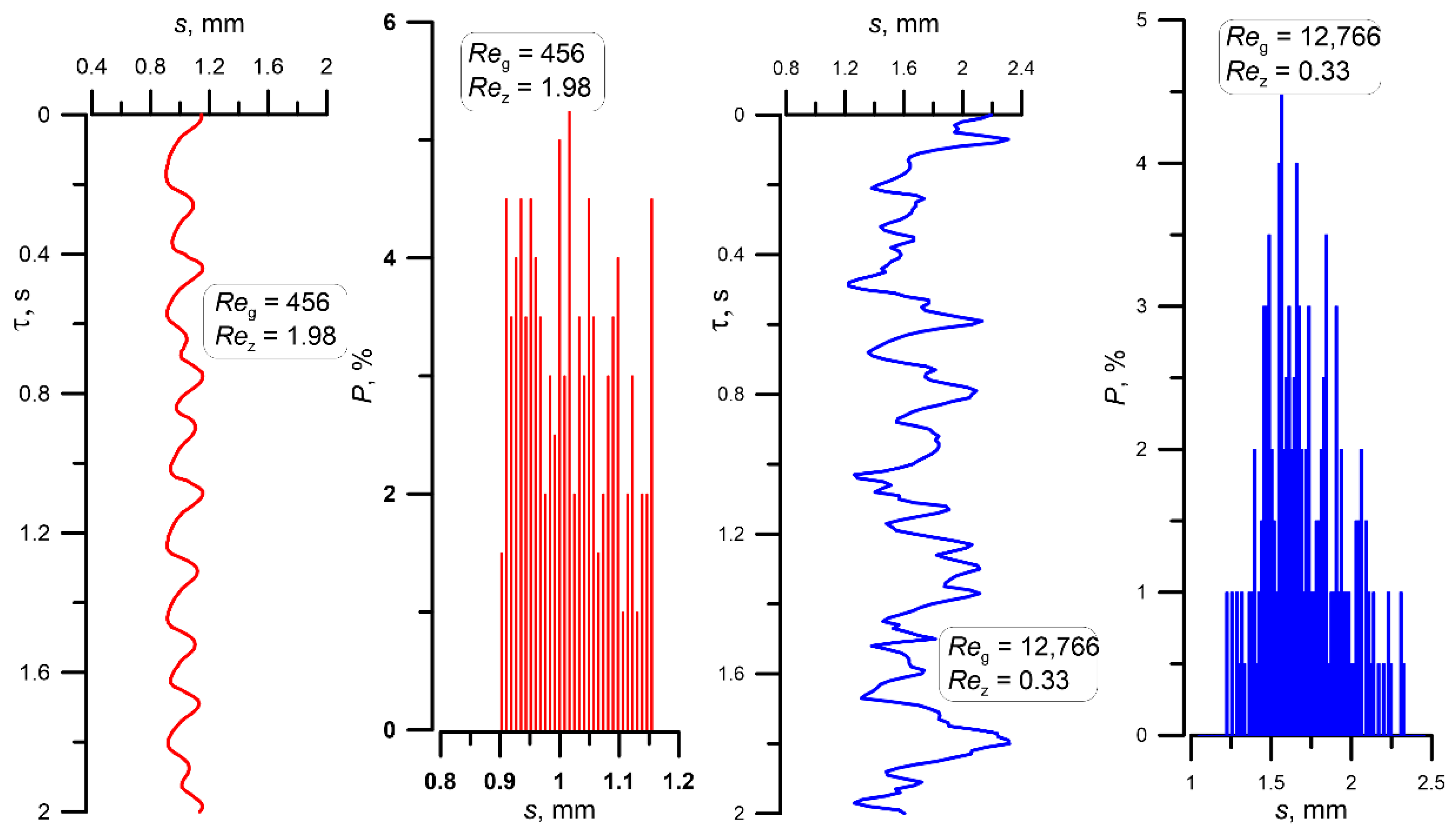 Energies 13 06529 g011