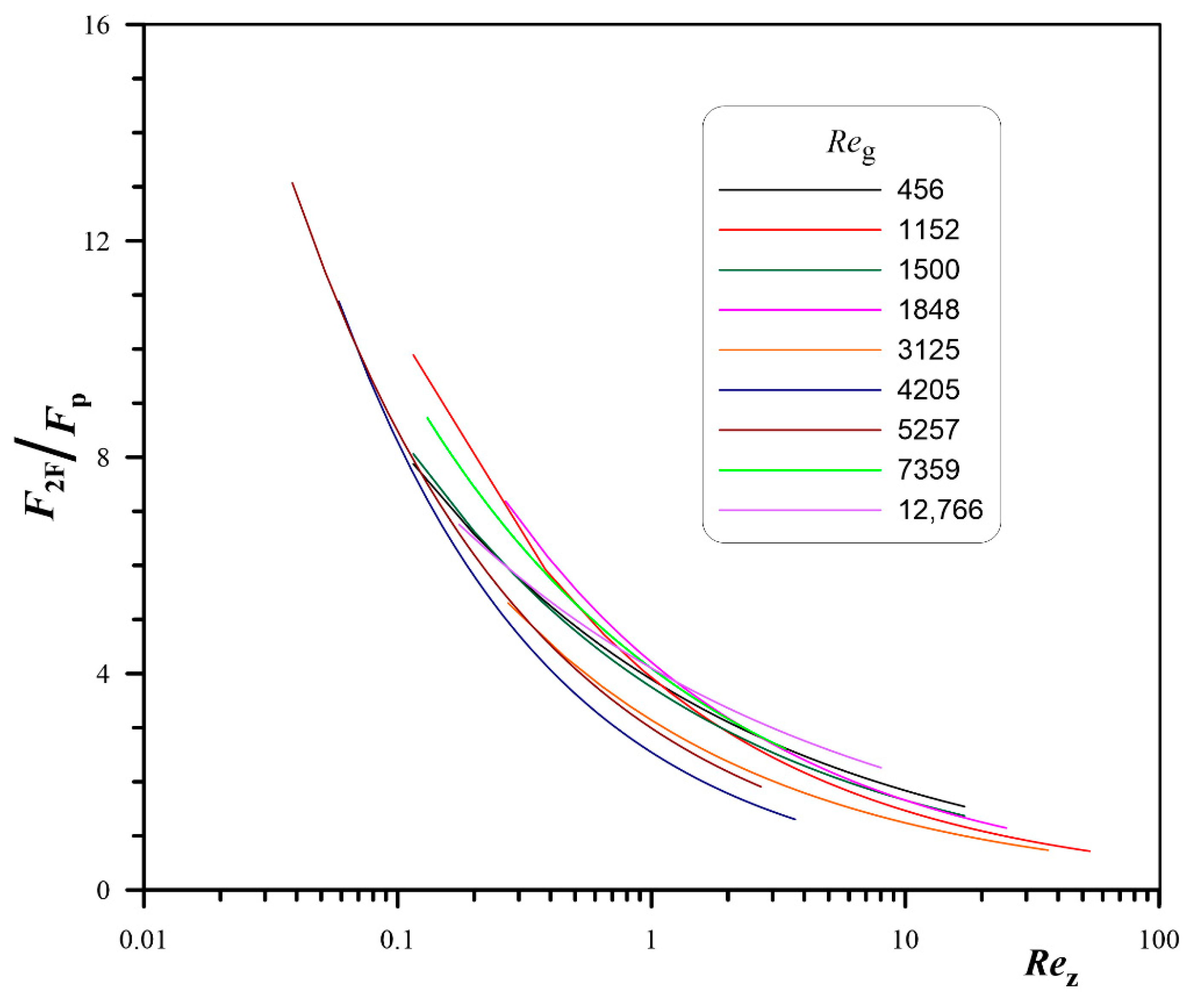 Energies 13 06529 g014