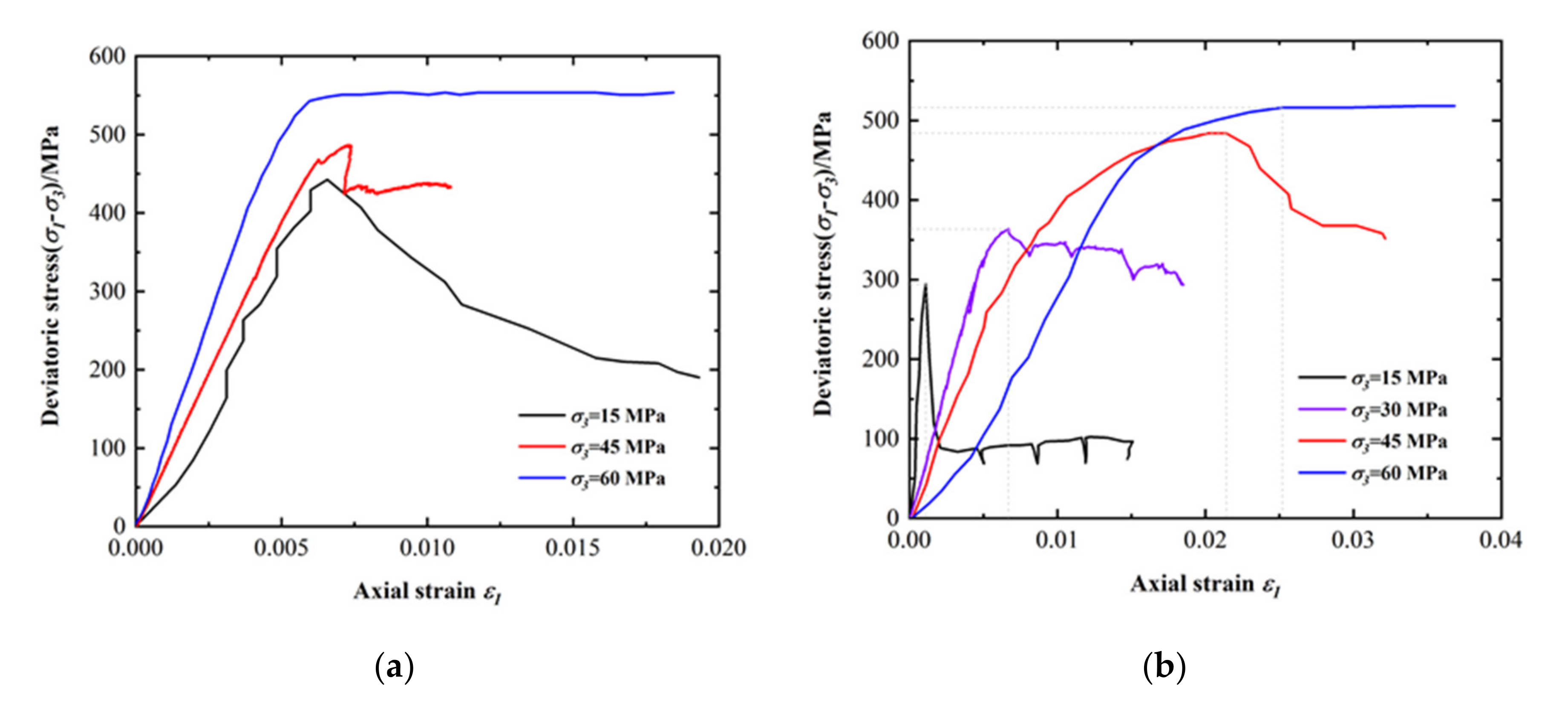 Energies 13 06535 g006