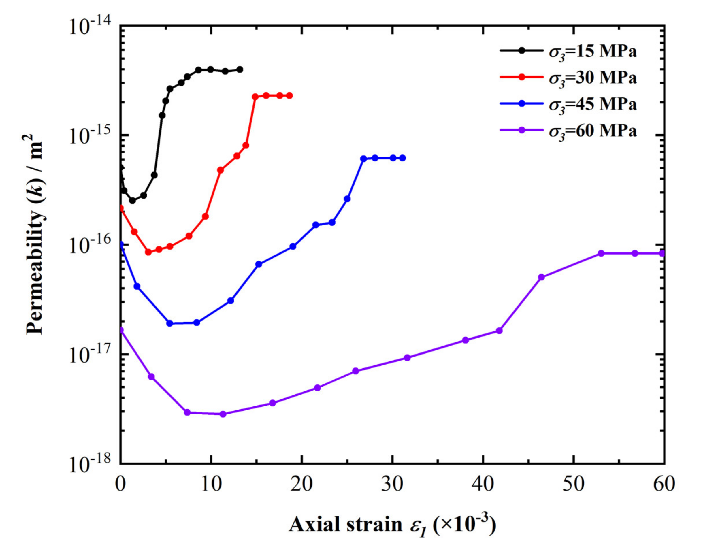 Energies 13 06535 g008