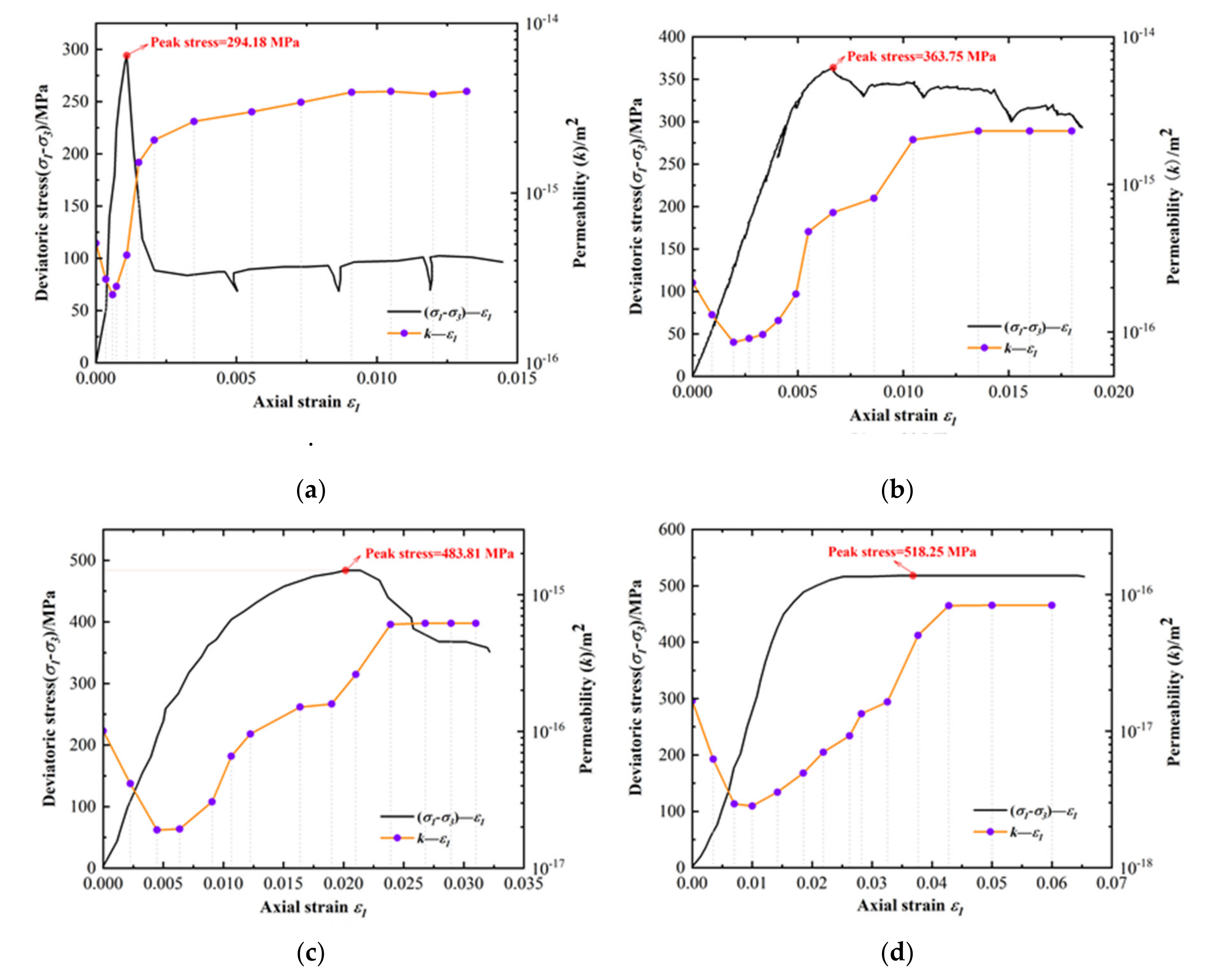 Energies 13 06535 g009
