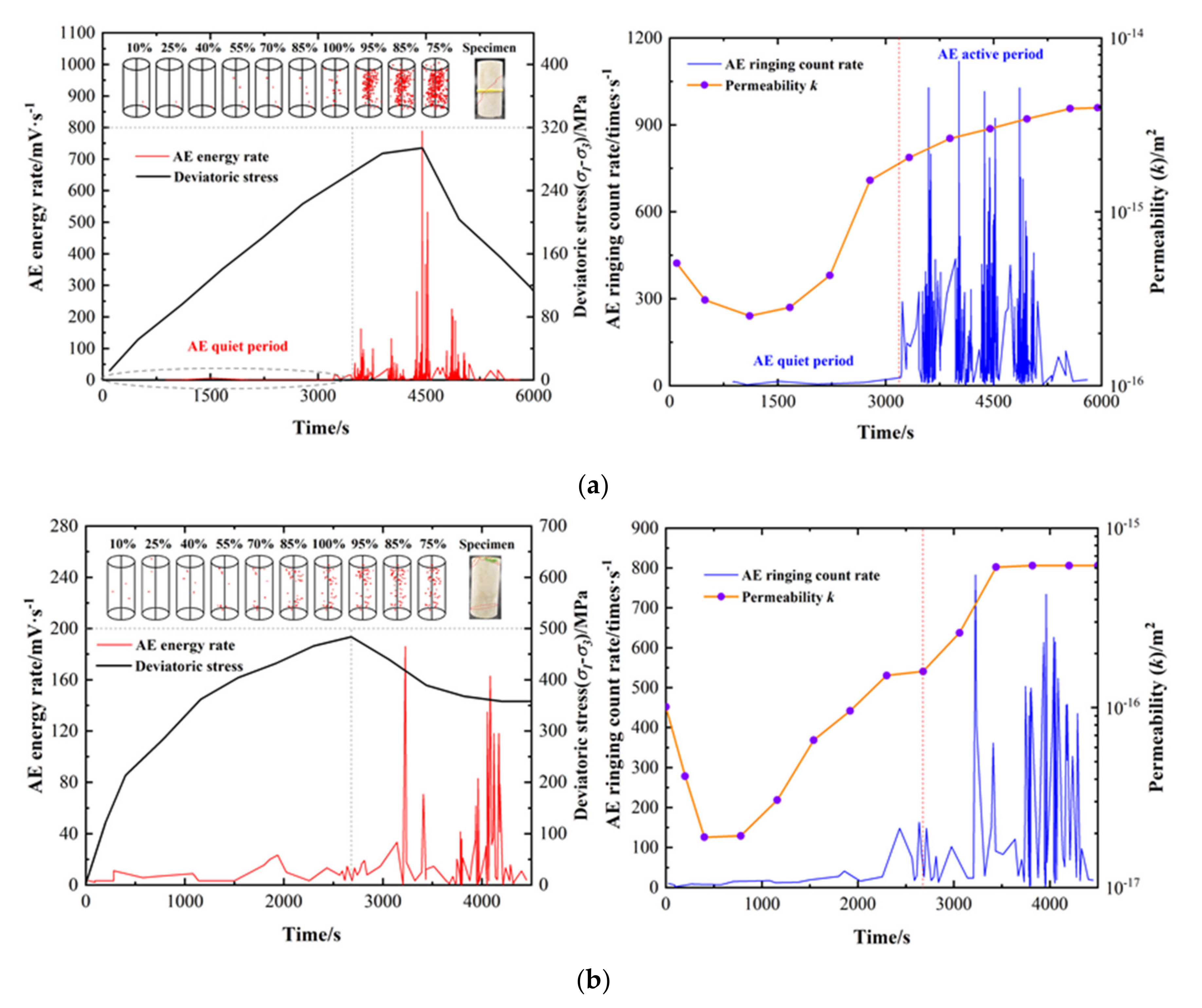 Energies 13 06535 g010
