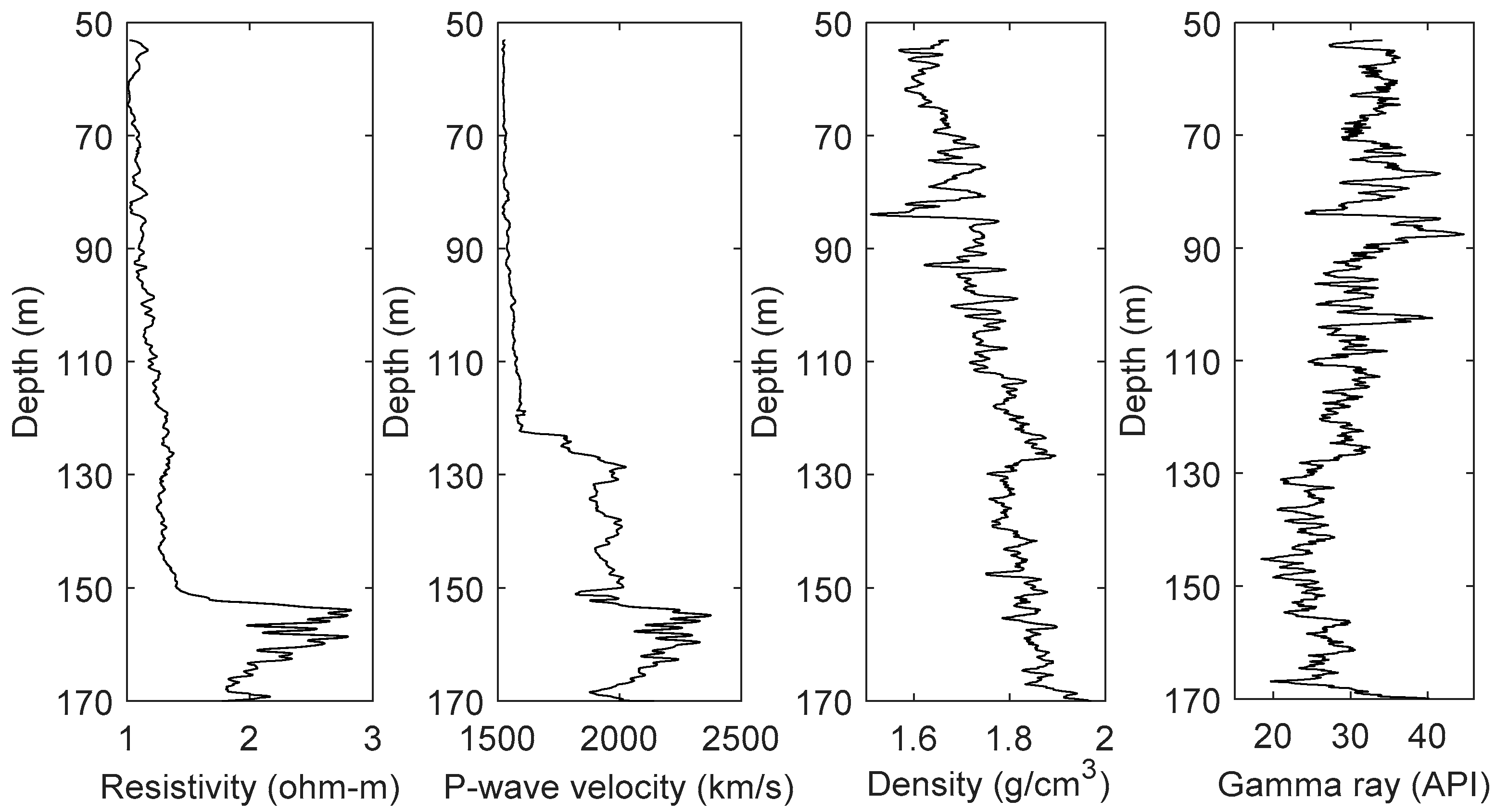 Energies 13 06536 g006 Energies 13 06536 g006