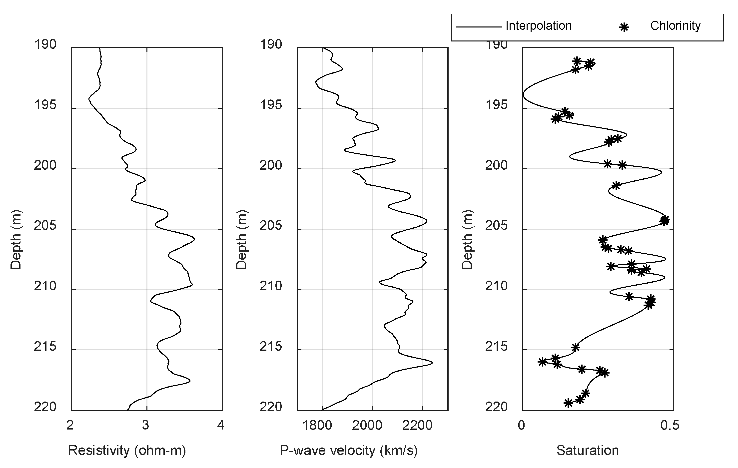 Energies 13 06536 g008 Energies 13 06536 g008