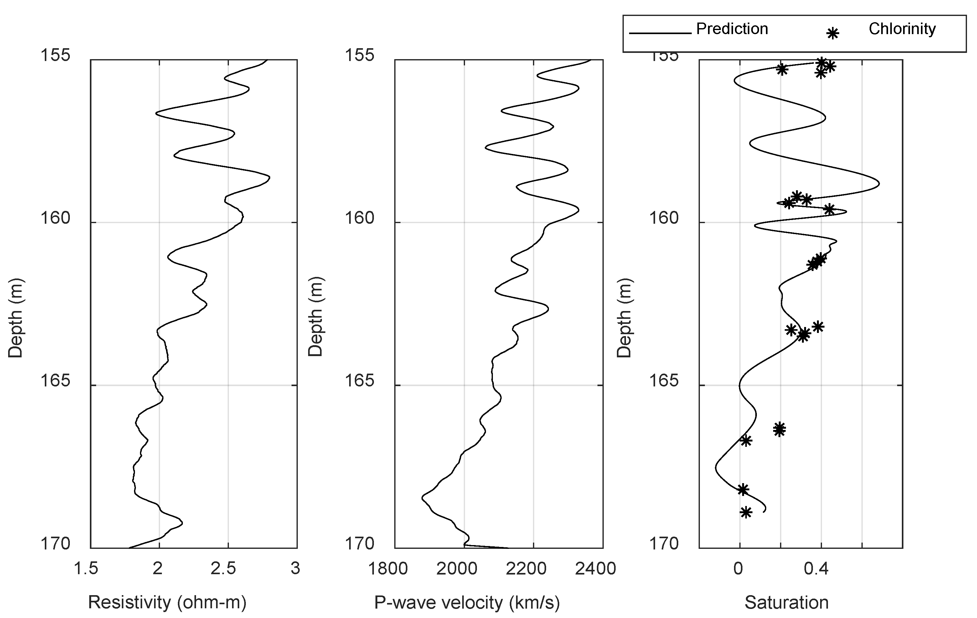 Energies 13 06536 g011 Energies 13 06536 g011