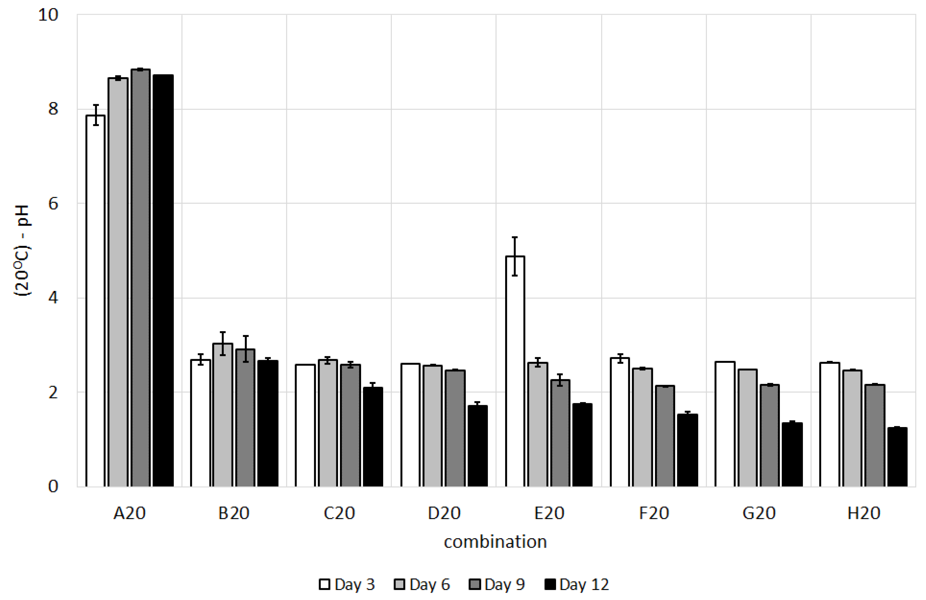Energies 13 06539 g002