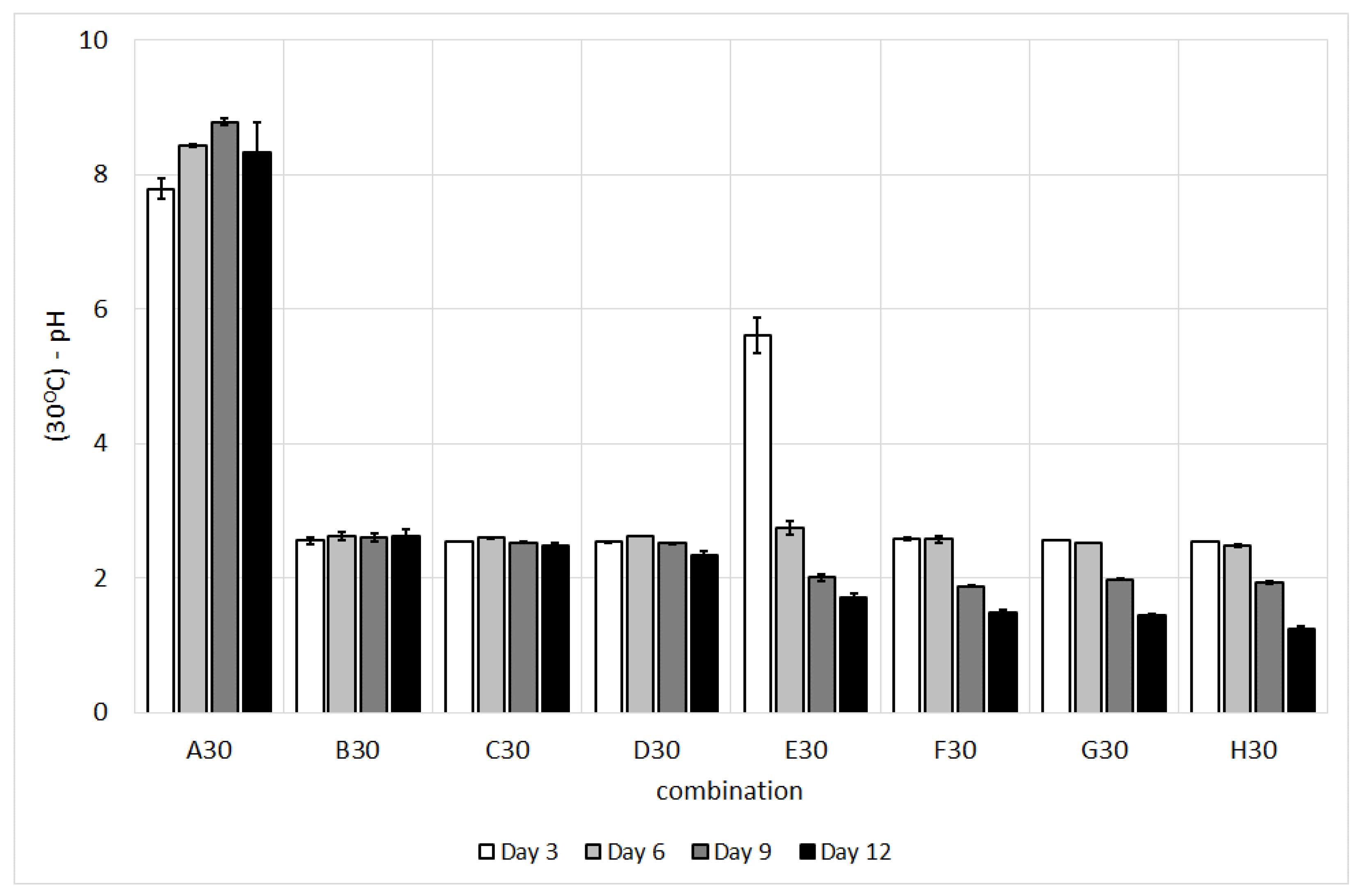 Energies 13 06539 g003