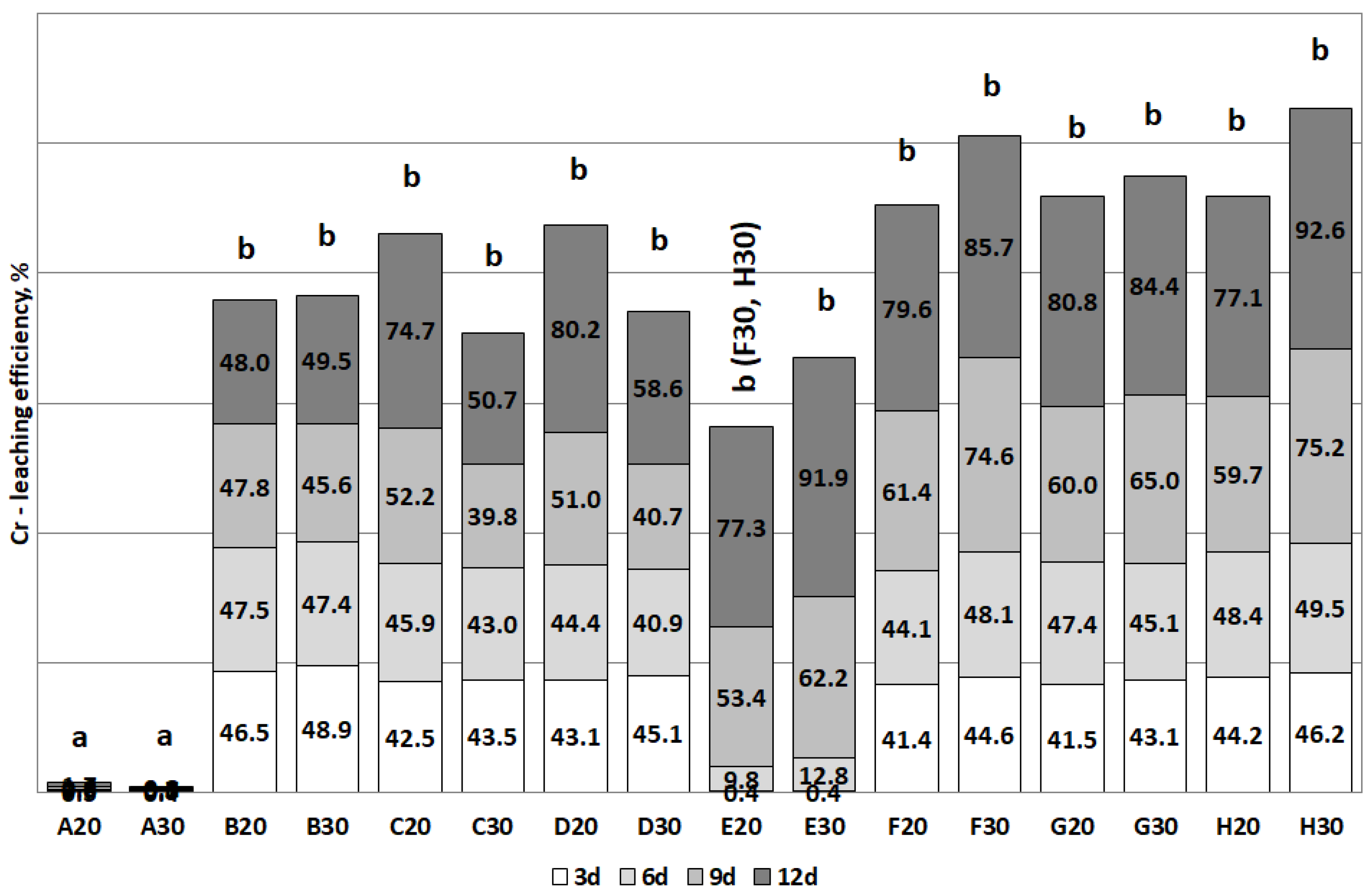 Energies 13 06539 g009