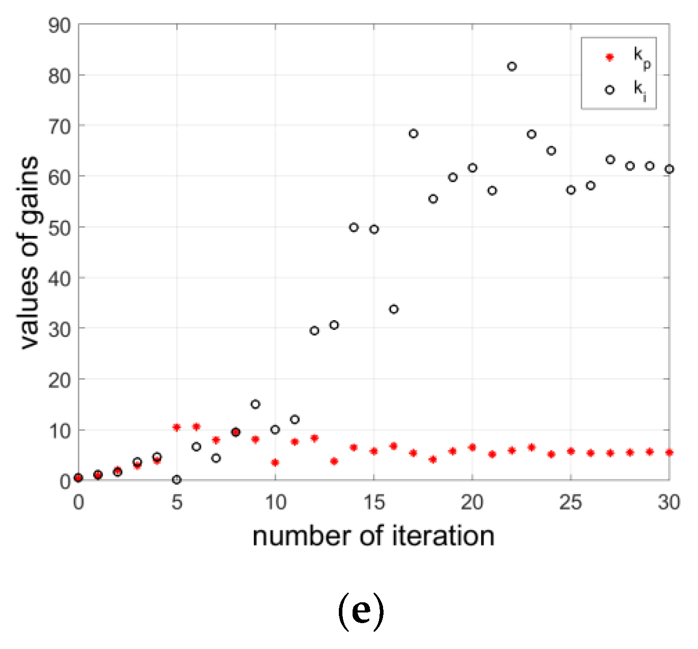 Energies 13 06541 g003b Energies 13 06541 g003b