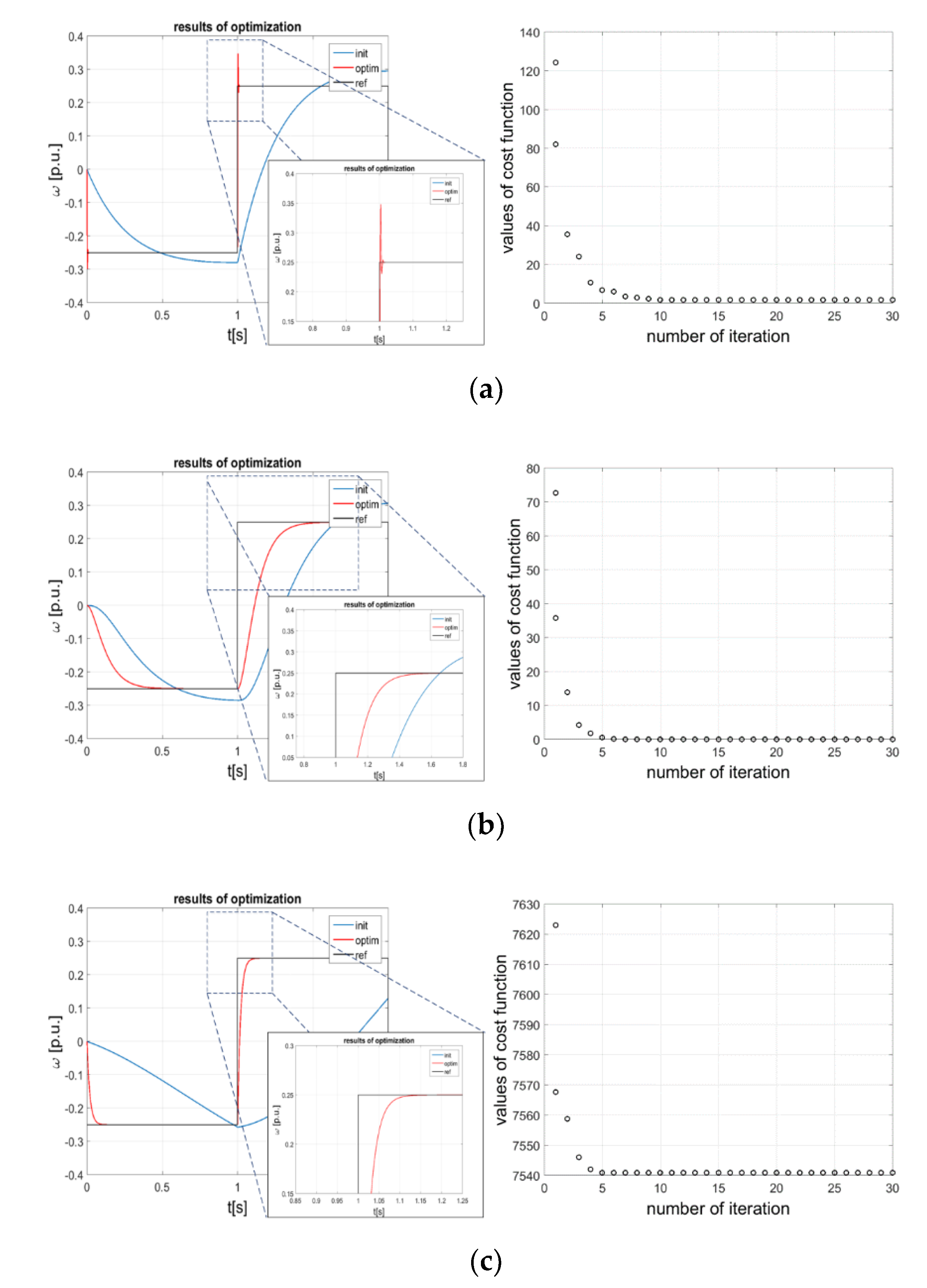 Energies 13 06541 g004a Energies 13 06541 g004a