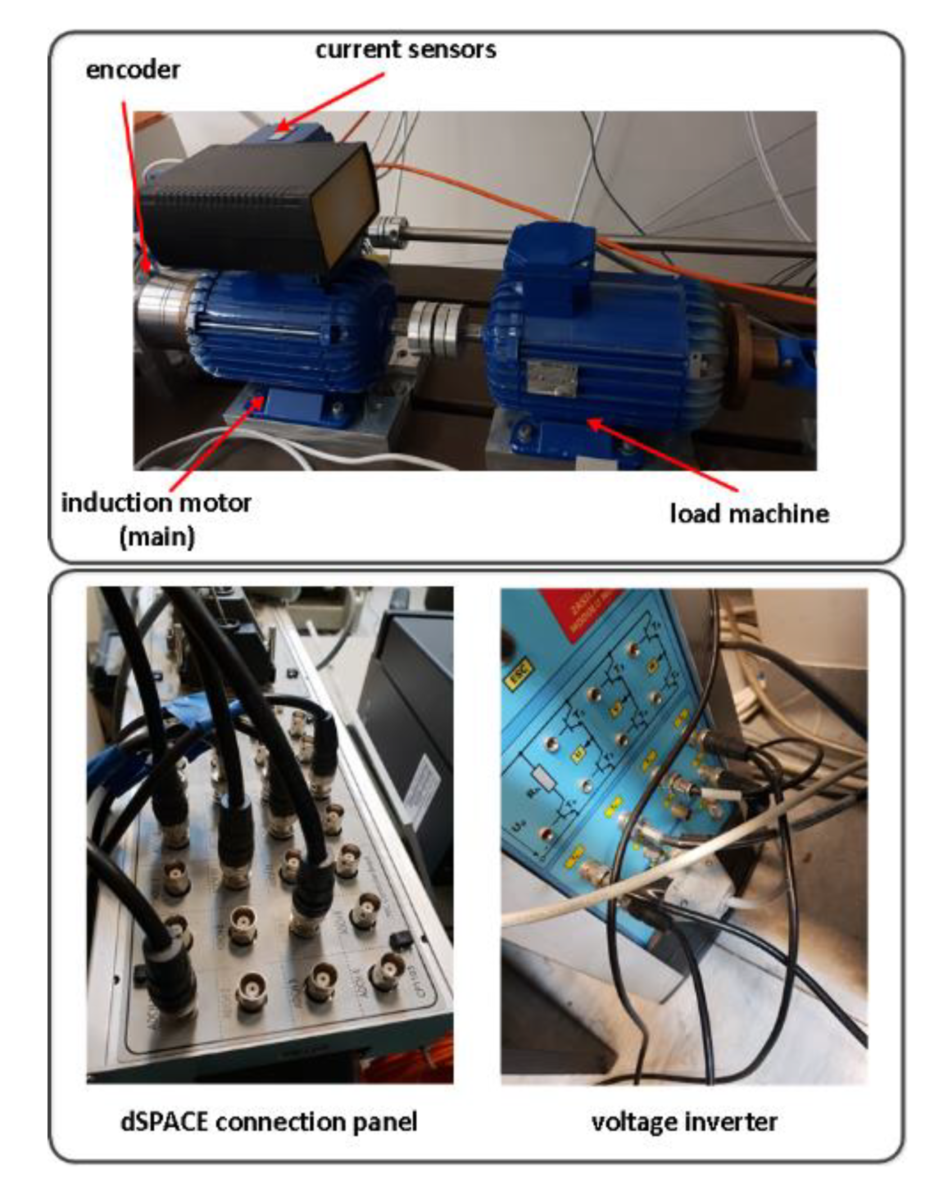 Energies 13 06541 g009 Energies 13 06541 g009